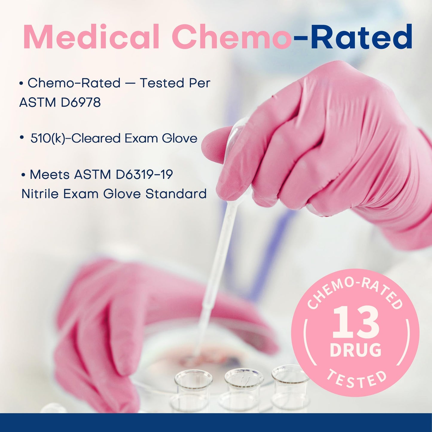 Supmedic Medical Nitrile Exam Gloves, 3.5 mil Powder-Free Food-Safe Disposable Glove for Cleaning & Esthetician, Rose Quartz 100 Pcs (Medium)