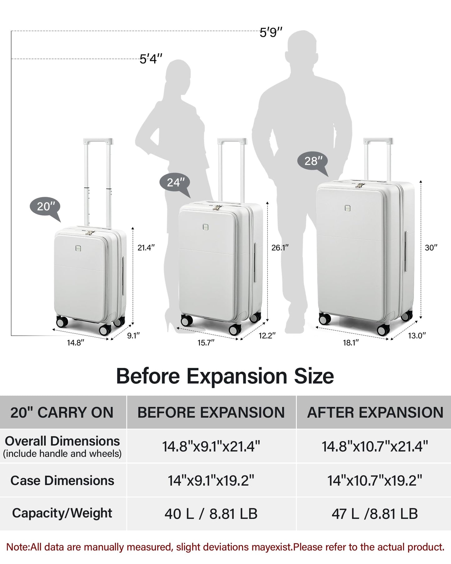 Hanke 20 Inch Expandable Carry On Luggage with Cup Holder 22x14x9 Airline Approved, Top Opening Hard Shell Suitcases with Wheels, Carry-On Travel Suitcase Trunk Luggage with Lock, Smoke White