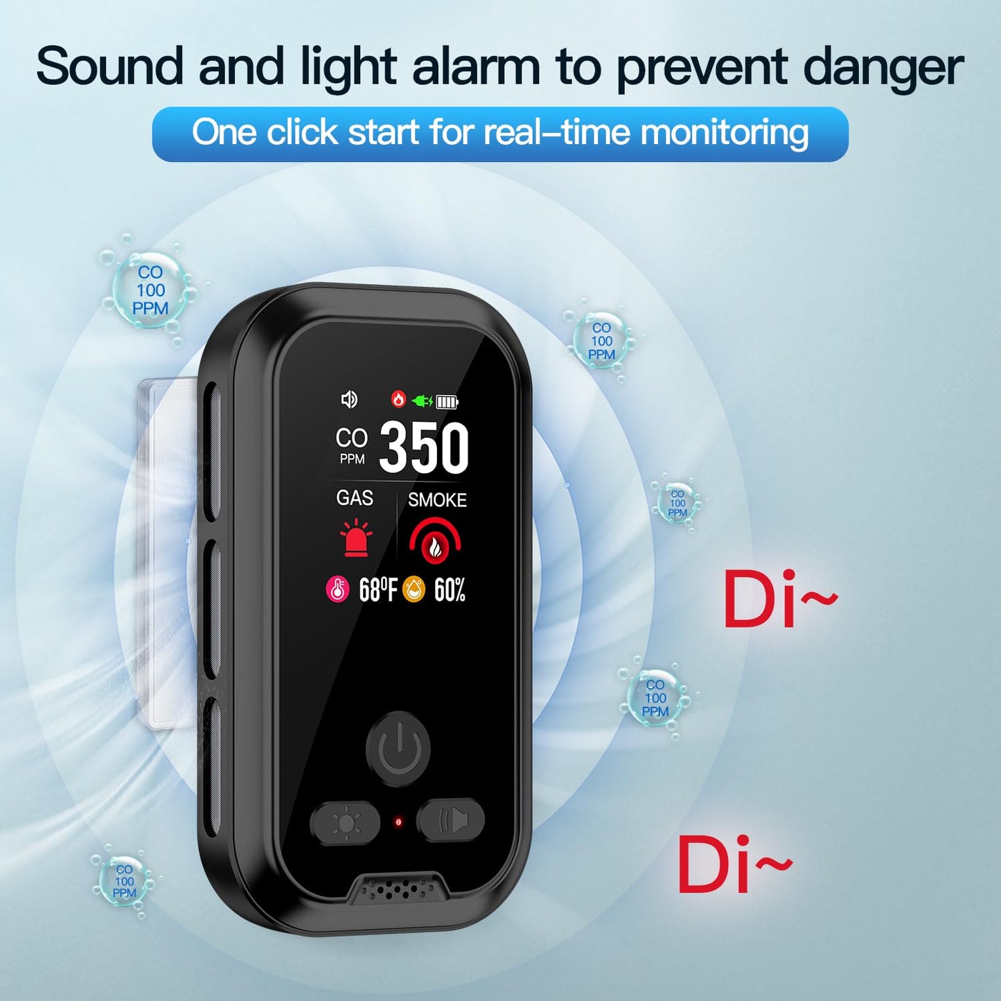 Gedsffati 5in1 Plug in Carbon Monoxide Detector &Smoke & Combustible Natural Gas Detectors Combination Builti-in Battery HD Screen [Smoke CO Gas Temp Humidity Sensor] for Home Travel (2pcs,White)