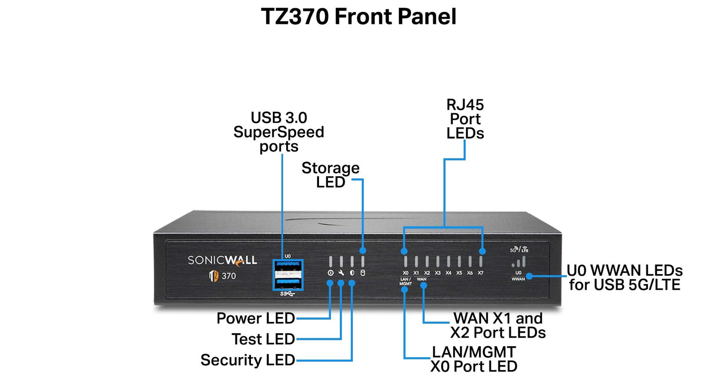 Sonicwall Tz370 Total Secure - 1Yr Advanced Edition (02-Ssc-6819) | Tz370 Network Security Appliance With 1 Year Advanced Protec