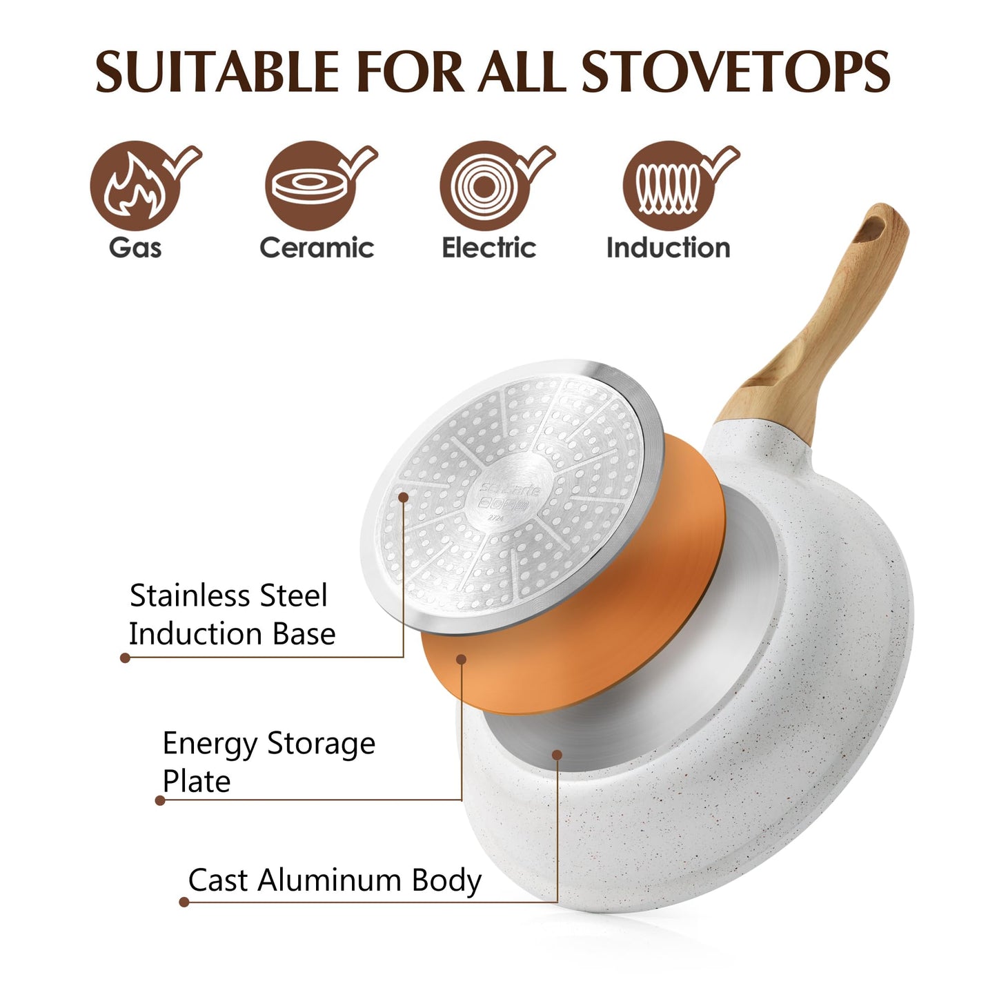 SENSARTE Nonstick Ceramic Cookware Set 23-Piece, Healthy Pots and Pans Set, Non-toxic Kitchen Cooking Set with Stay-Cool Handles, Silicone Utensils and Pot Protectors, PFAS & PFOA Free