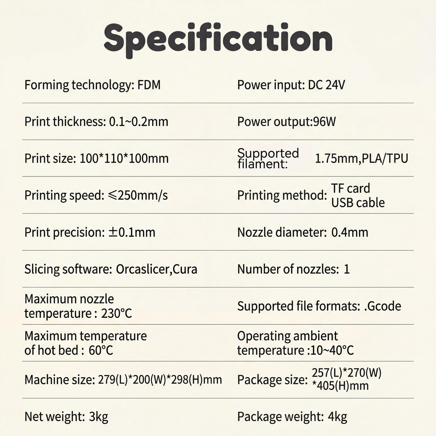 M1S Mini 3D Printer for Kids & Beginners, Perfect STEM Gift Wi-Fi App Control, Smart Auto Leveling, Precise & High Speed Printing, Direct Drive Extruder, Compatible with PLA/TPU Filament