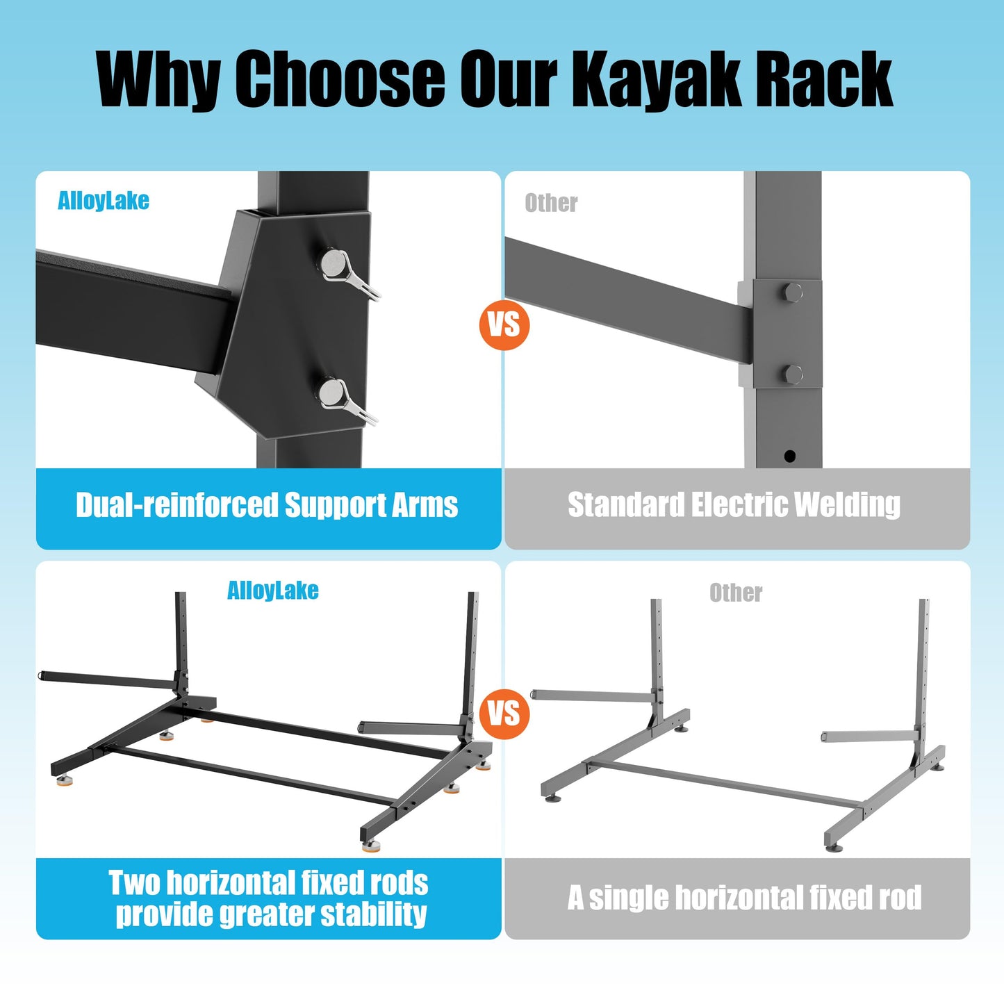 AlloyLake Kayak Rack Pro - Thickened & Reinforced Kayak Storage Rack - Freestanding Kayak and Canoe Rack - Adjustable Kayak Hanger - Kayak Stand for Indoor & Outdoor(Black, 2-Tier for 2 Kayaks)