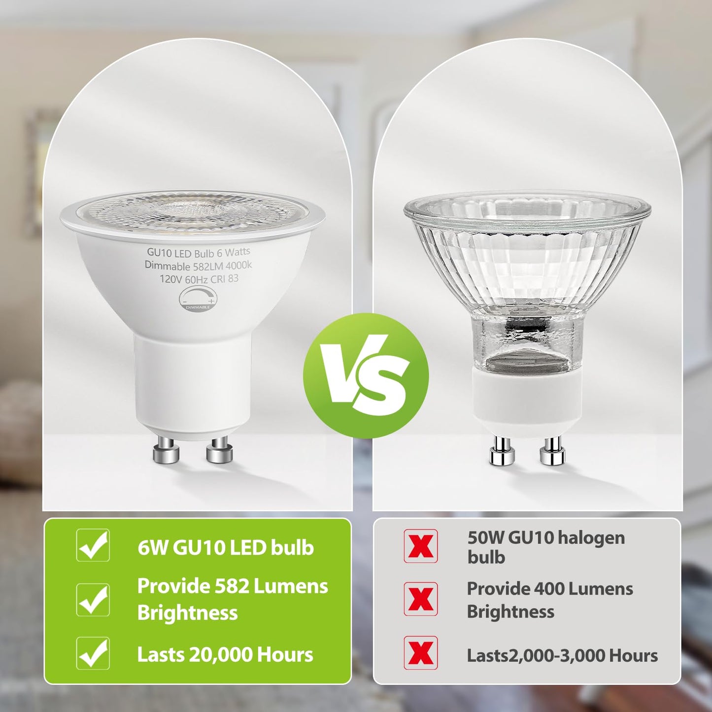 SETEN 6-Pack GU10 LED Bulbs 6W (50W Equivalent), Dimmable 4000K Cool White, 580LM, Perfect for Track & Recessed Lighting, Kitchen, Display Case