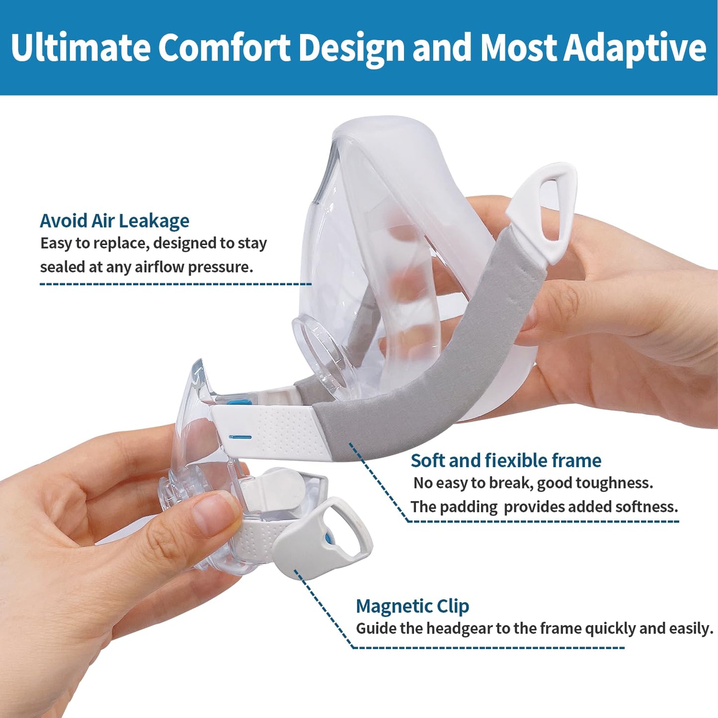 Replacement F20 Frame Compatible with F20 Airtouch and Airfit Mask, Includes Frame, 2 Clips and Strap Covers- Snug Fit, Comfortable & Durable