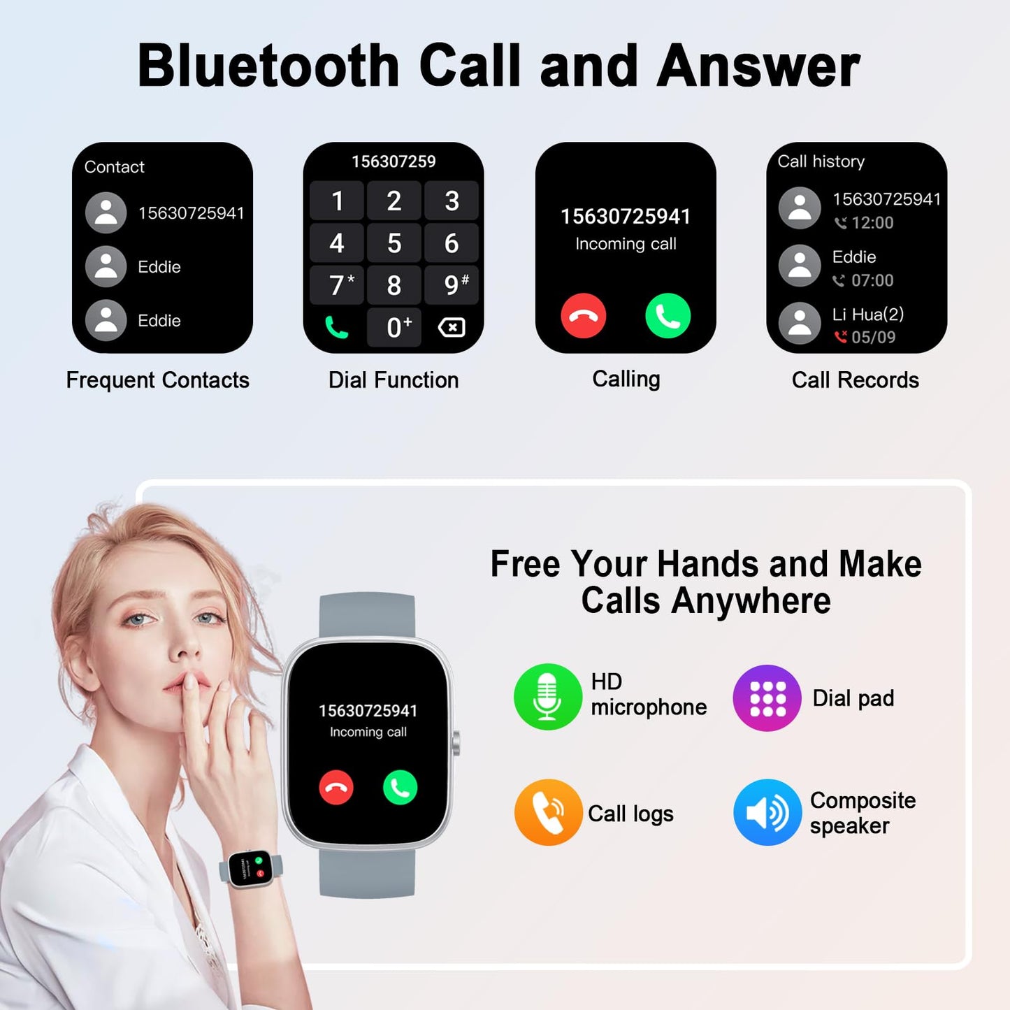 Smart Watch For Men Women (Answer/Make Call), 2024 Hd 1.91 Smartwatch Fitness Activity Tracker, 110+ Sports Ip68 Waterproof, Hea