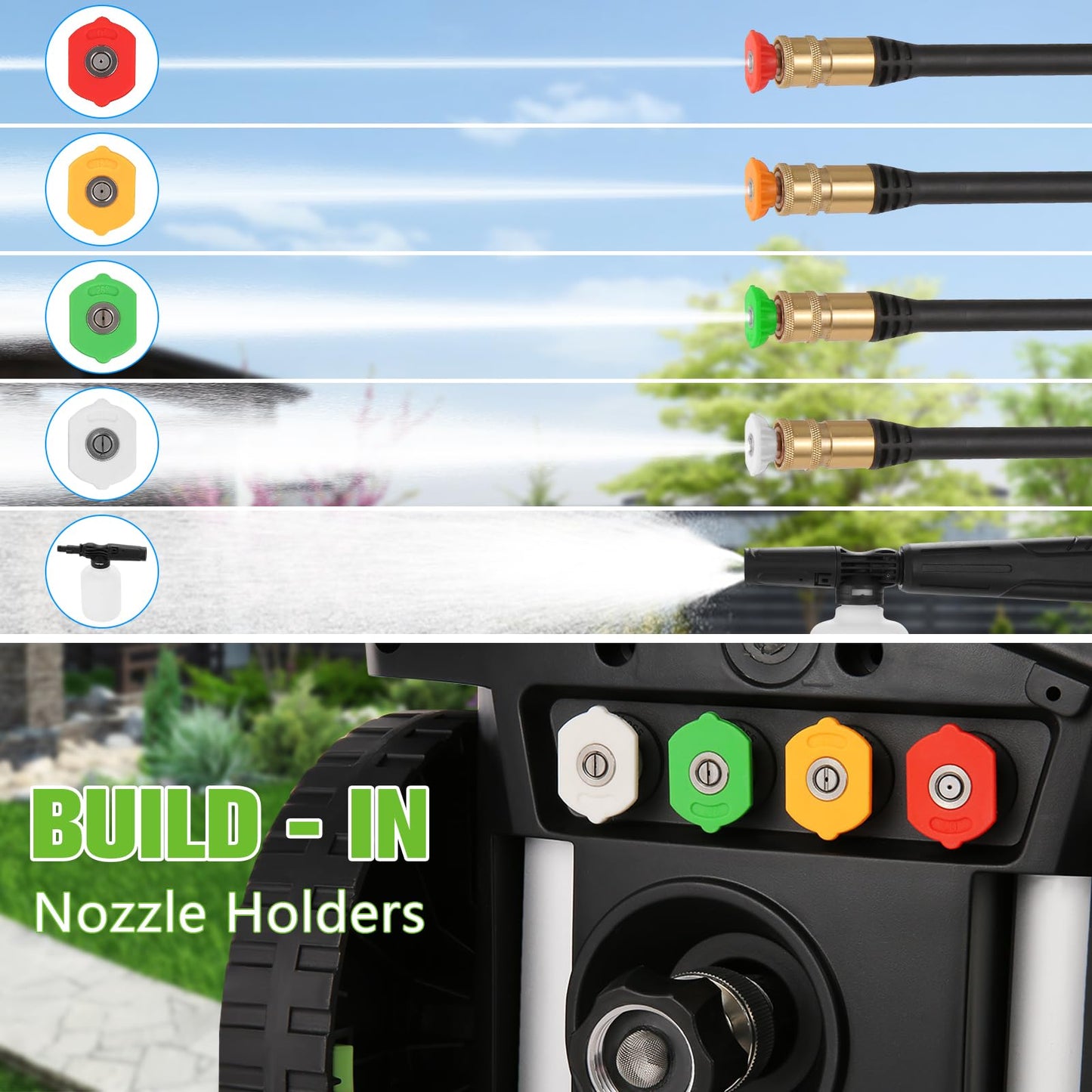 Imdot 5000PSI 4.0GPM Heavy Duty Electric Pressure Washer with 33 FT Extension Hose, 4 QCNozzles and 500ml Foam Cannon for Cars/Fences/Driveways/Patios/Home Cleaning, Green