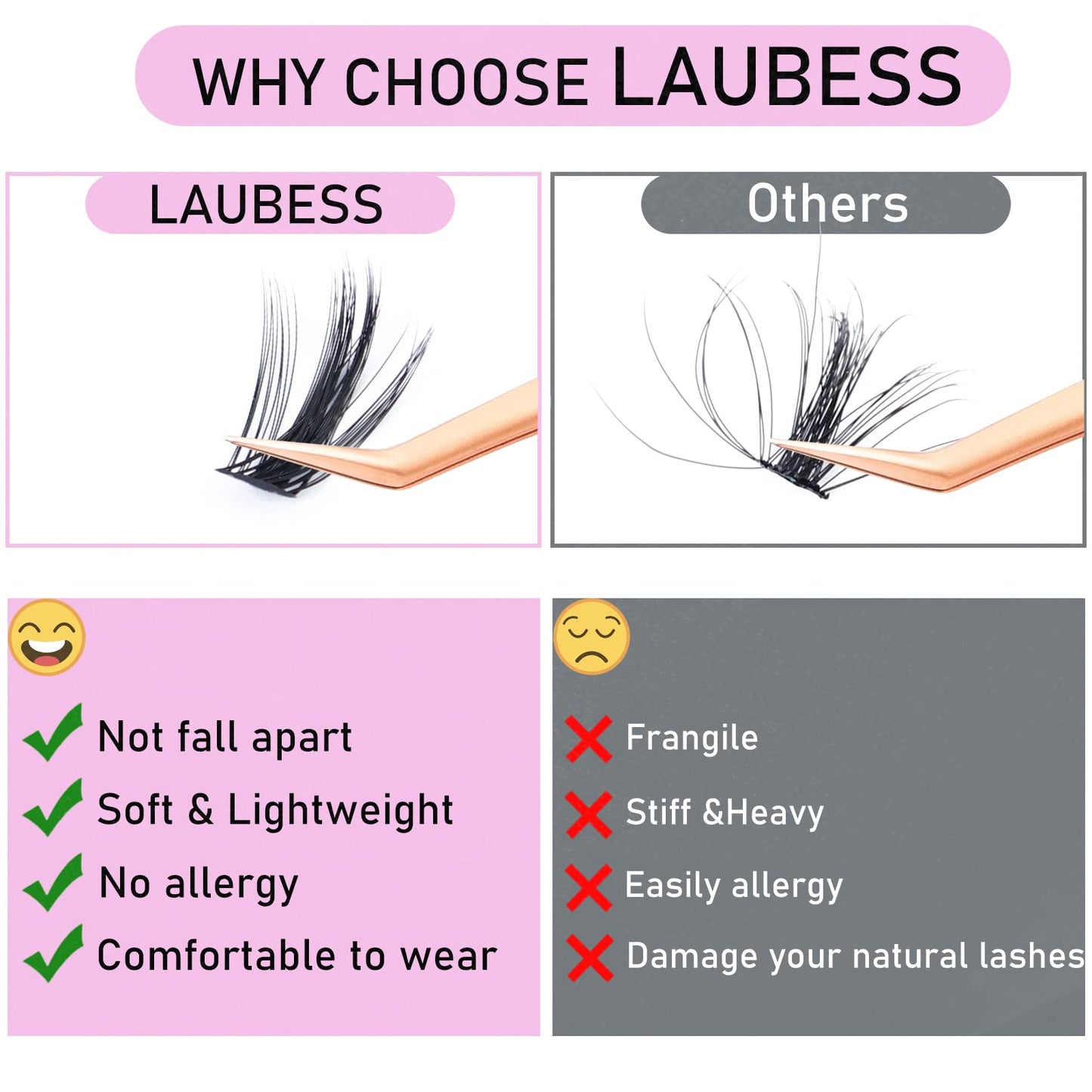 Eyelash Clusters LAUBESS Lash Clusters Individual Lashes Cluster Eyelash Extensions DIY at Home Waterproof Cluster Lashes (Manga