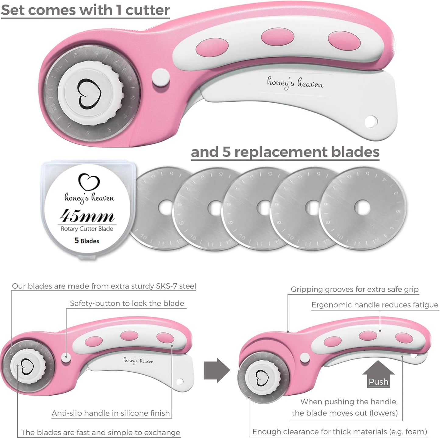 Rotary Cutter Set - Quilting Kit incl. 45mm Fabric Cutter, 5 Replacement Blades - Ideal for Crafting, Sewing, Patchworking, Crochet & Knitting (Pink, Cutting Mat Set (36" x 24"))