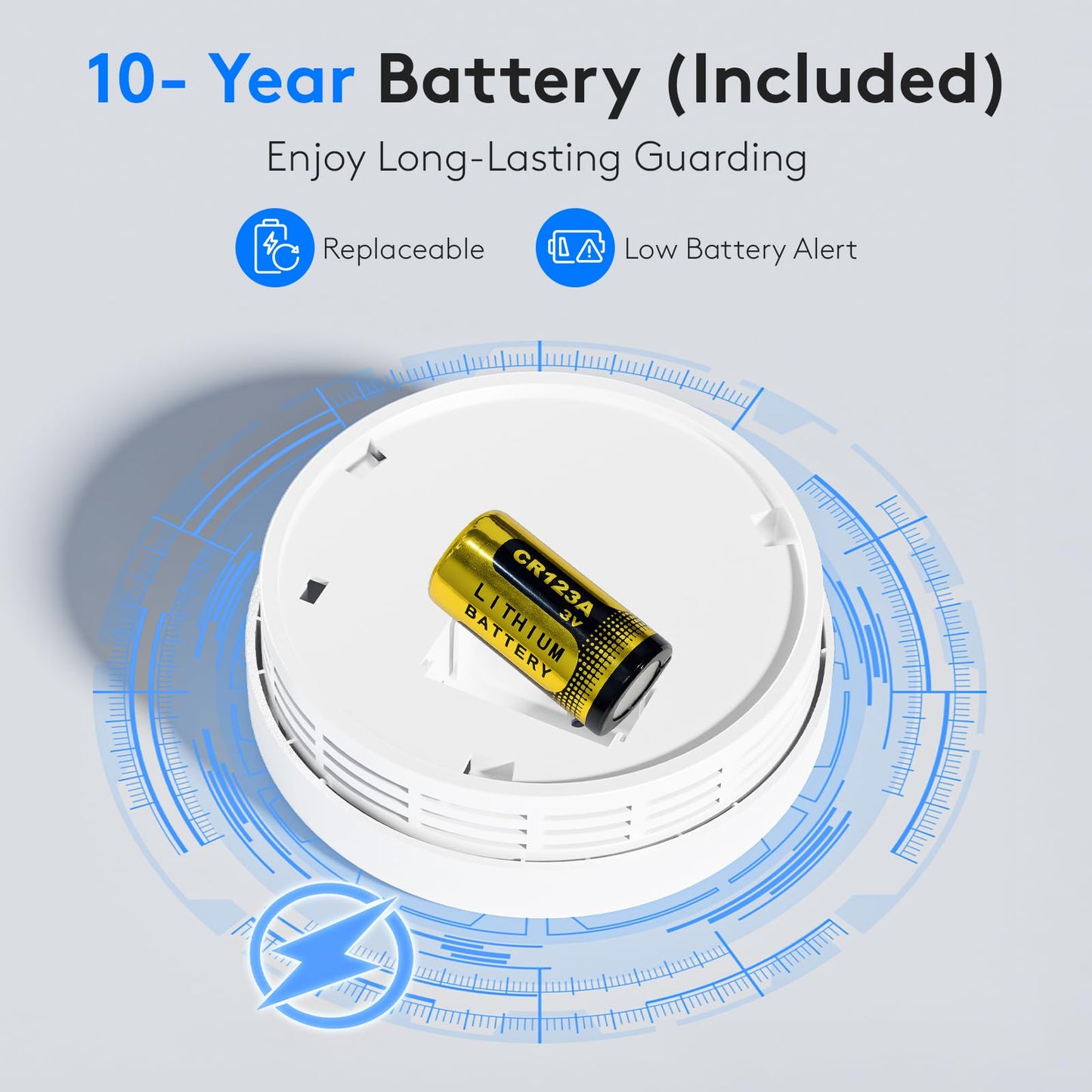 1-Pack Smoke Detector Carbon Monoxide Detector Combo 10 Year Battery, LCD Display & Visual Alerts, Smoke and CO Alarm for Home, Reliable Early Warning