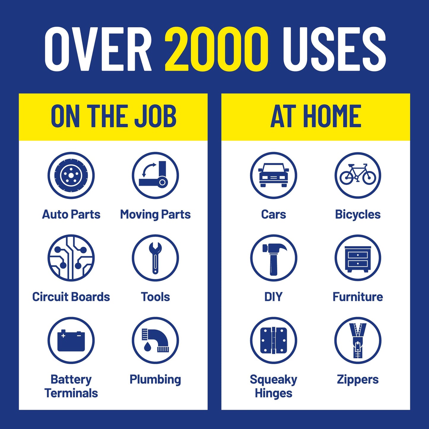 WD-40 Multi-Use Product, Industrial Size, 16 OZ