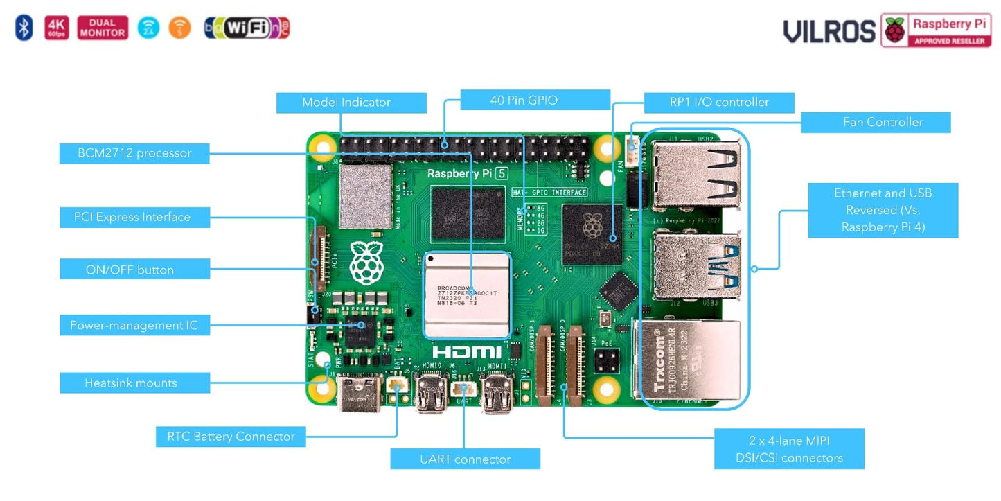 Vilros Raspberry Pi 5 Starter Kit MAX - Turbo Cooled Aluminum - (128GB Edition) - (8GB RAM)