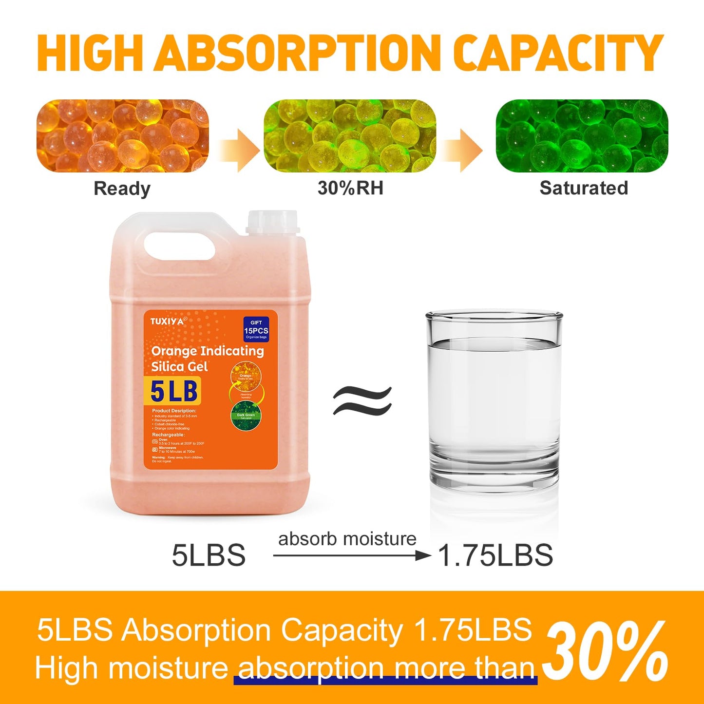 TUXIYA 5 LBS Orange Indicating Silica Gel Desiccant Beads,(Industry Standard 3-5 mm) Rechargeable Silica Gel Beads for 3D Filament, Electronic Devices, Camera, Jewelry, Safe(15PCS Organza Bag)