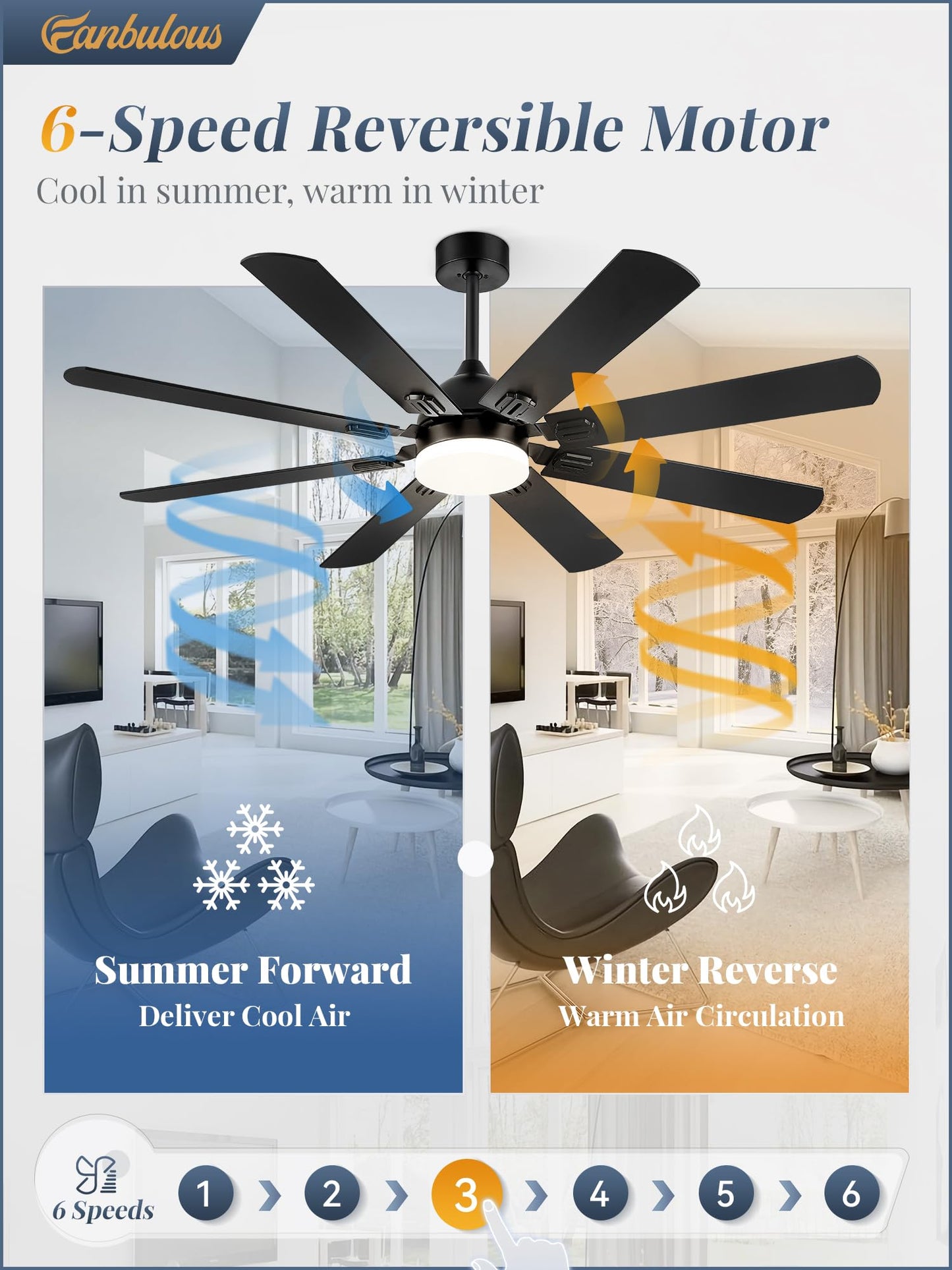 Fanbulous 62 Inch Ceiling Fans with Lights, Black Modern Ceiling Fan with Remote,Large Farmhouse Indoor & Outdoor Ceiling Fan with 8 Dual Finish Blades, Quiet DC Motor, Bright LED Light