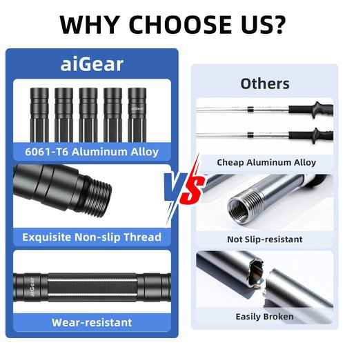 aiGear Hiking Walking Stick 12 in 1 Tactical Walking Staff with 3 Survival Tool Adjustable Outdoor Trekking Poles for Survival Camping Hiking