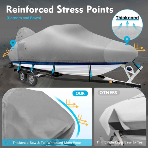 Boatpro 1200D Waterproof Boat Cover with Motor Cover,Solution-Dye Marine Canvas Trailerable Boat Cover 16-18.5ft for 16 feet 17ft 18' Foot V-Hull Bass Boat Tri-Hull Runabout Boat, Gray