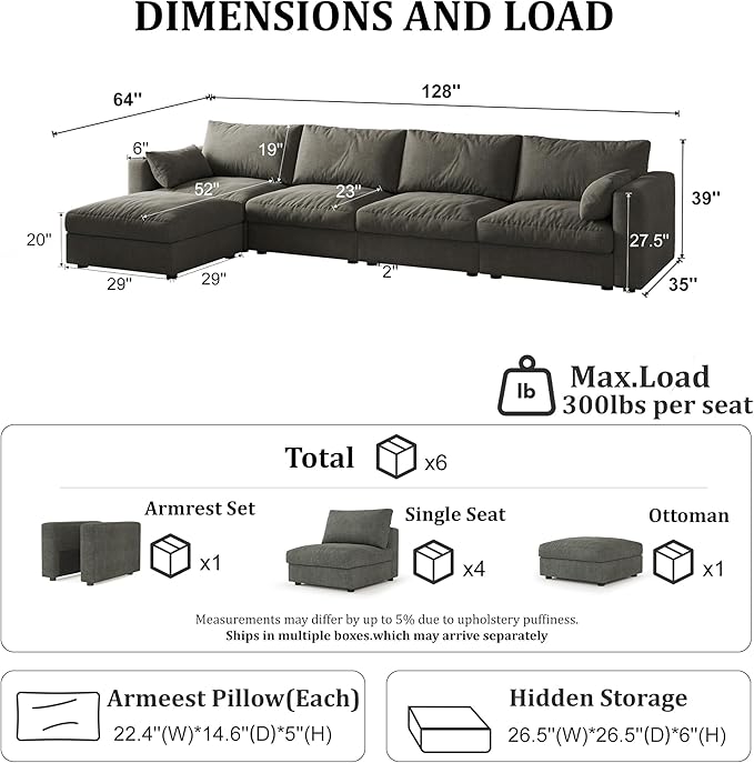 Cloud Modular Sectional Sofa Couch with Storage Ottoman, 128" Oversized Sectional Couches for Living Room, Cloud Modular L-Shaped Sofa with Chaise, 5 Seater, Chenille, Dark Gray