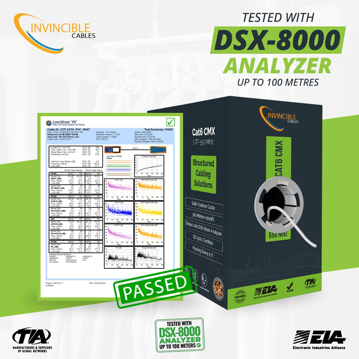 Cat6 Outdoor Cmx 1000Ft Cable | 100% Solid Copper, 550 Mhz, 23Awg, 4 Pair, Utp | Dsx-8000 Analyzer Tested Up To 100M | Poe, Poe+
