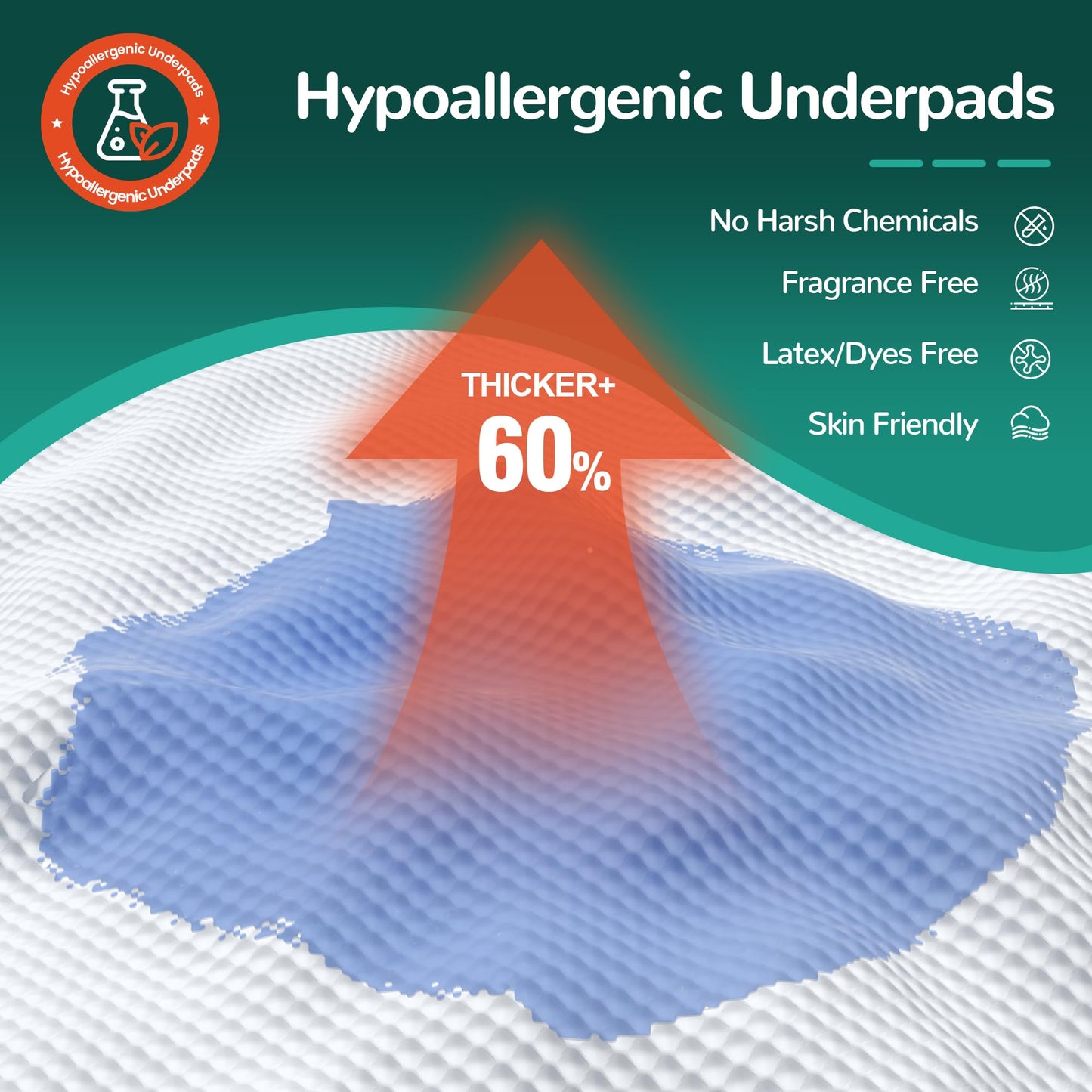 MILDPLUS Bed Pads with Adhesive Strips 30''X36'', 10 Count Chucks Disposable Underpads Extra Large Thicker Incontinence Pads for Unisex Adult, Senior, Kids and Pet (with Adhesive )