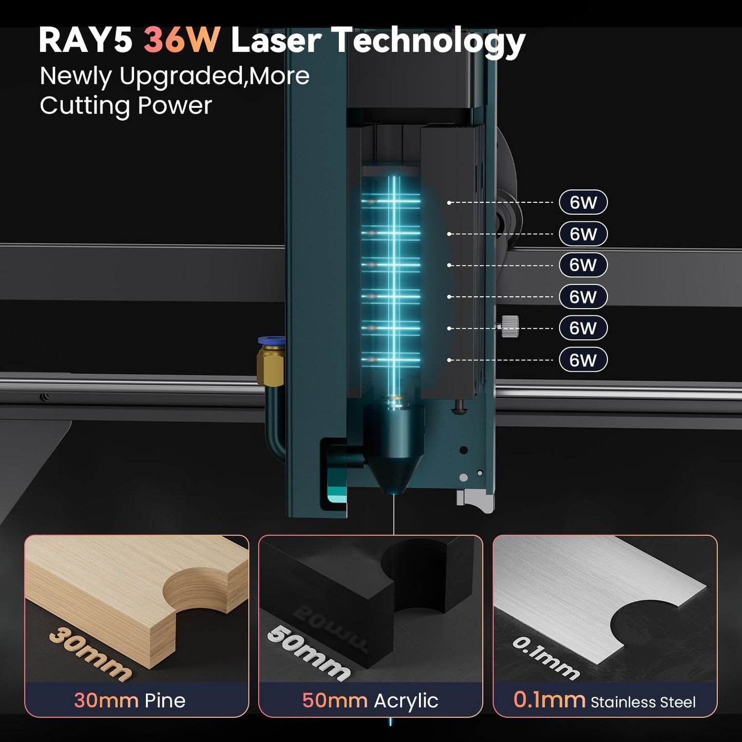 Longer 30W Laser Engraver Module, Compatible with RAY5, DIY Laser Head for Laser Engraver, Eye Protection