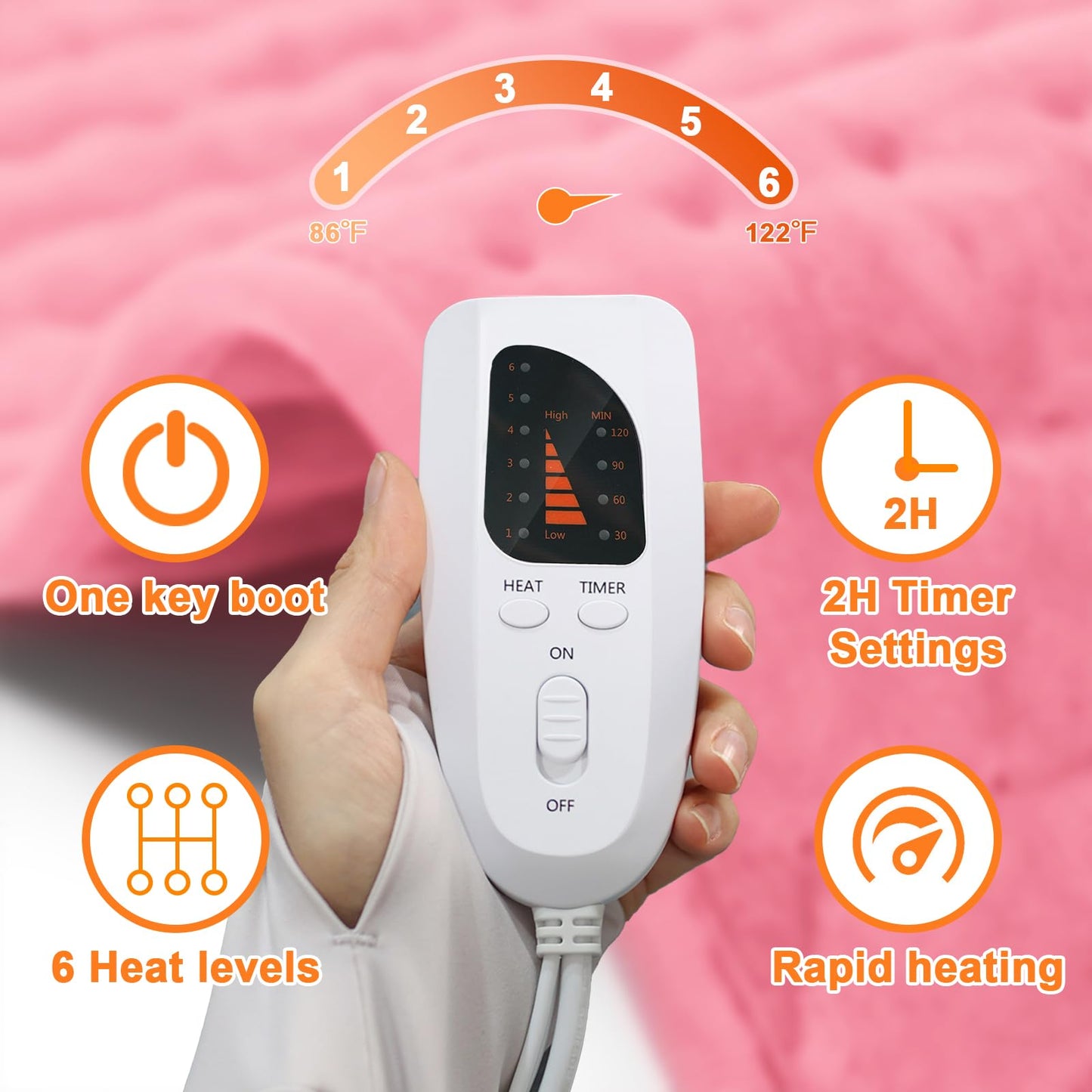 Deepsoon Heating Pad,Electric Heating Pads for Back,Neck,Abdomen,Moist Heating Pad for Shoulder,Knee,Arms,Legs,Dry/Moist Heat & Auto Shut Off,Christmas Gifts for Men and Women,BabyPink,40x20 Inch