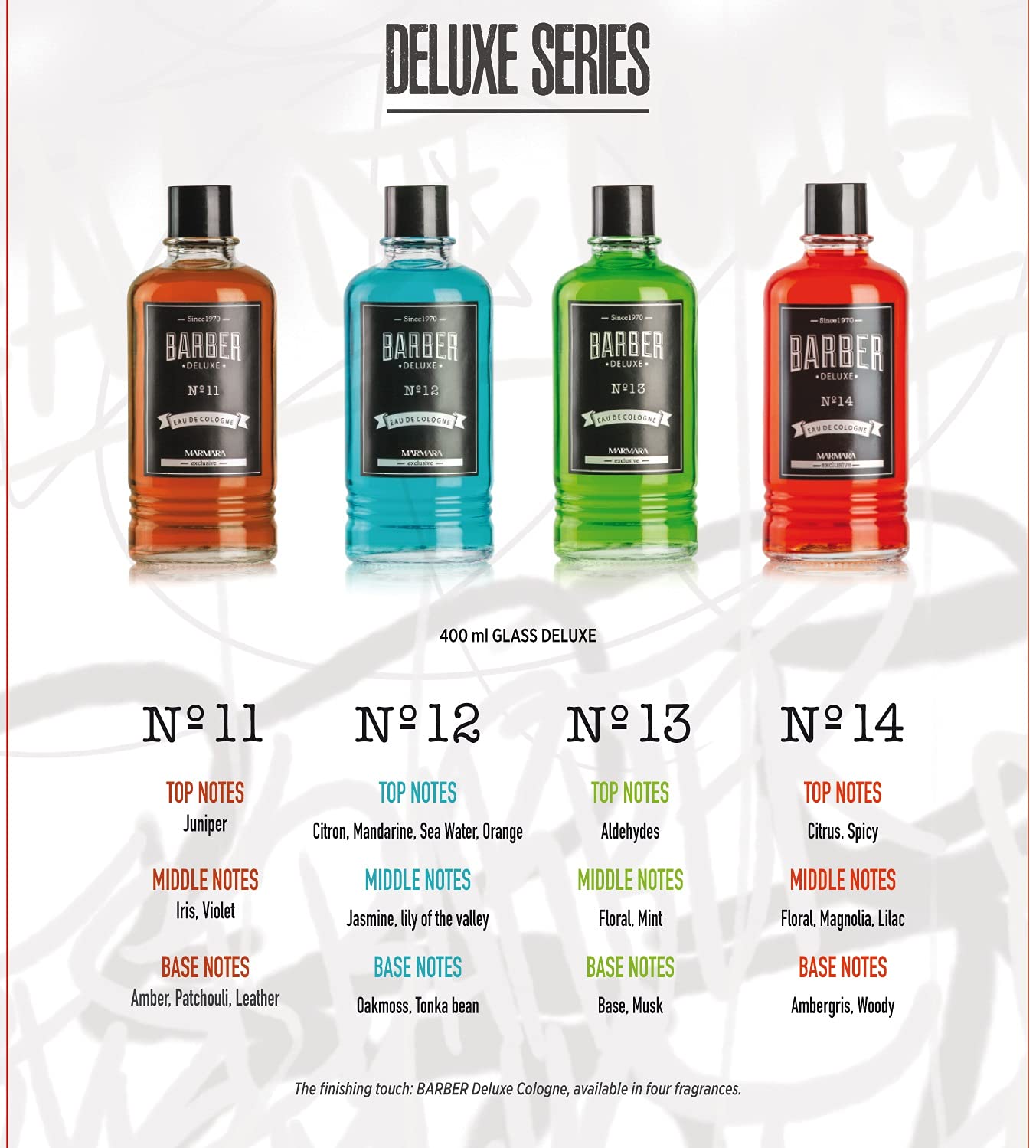 Marmara Barber Cologne - Best Choice of Modern Barbers and Traditional Shaving Fans Travel Size (50 ml, No3)