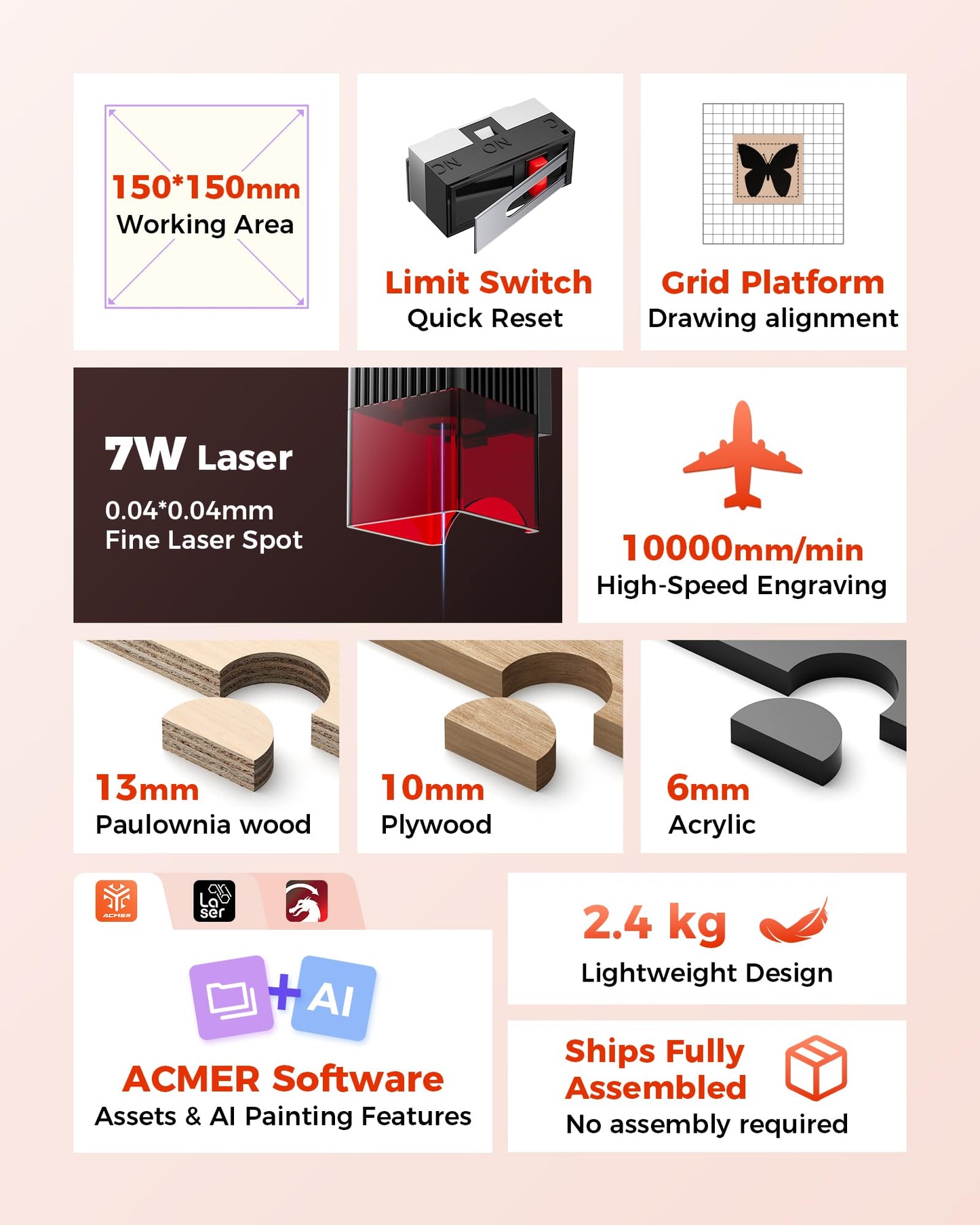 ACMER Laser Engraver Machine, K1 7000mW Desktop Enclosure Engraving Machine, 0.01mm Ultra-precision, Laser Cutter for Wood Acrylic Glass Leather, DIY Crafts & Small Business with Honeycomb Bed