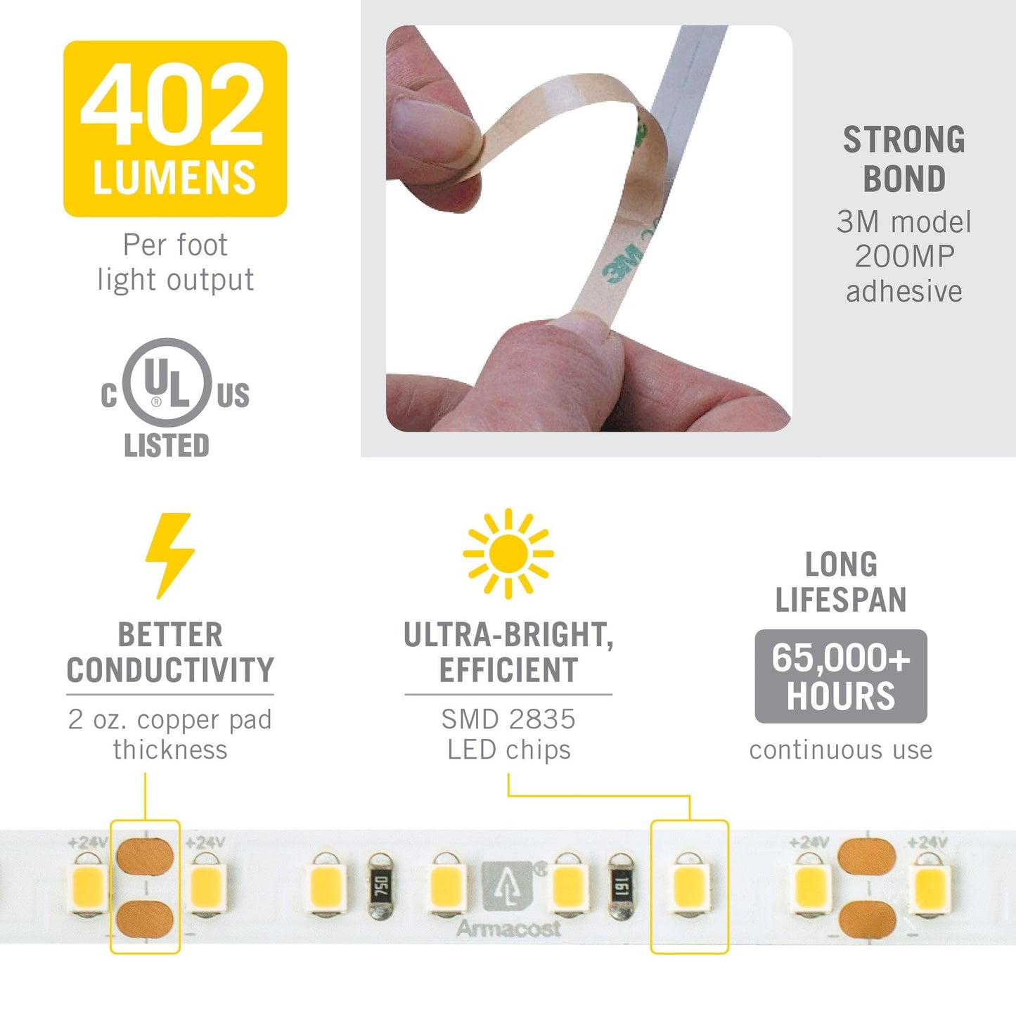 Armacost Lighting RibbonFlex Pro 24V White LED Strip Lights 30 LED/m, 3000K, 65.6 ft 144260