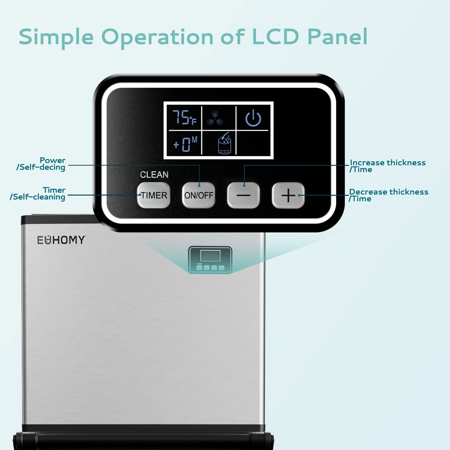 EUHOMY Commercial Ice Maker Machine, 450 lbs/24H Industrial Ice Machine with 250 lbs Storage Bin, ETL Approved Stainless Steel Clear Ice Maker for Bar, Cafe & Restaurant