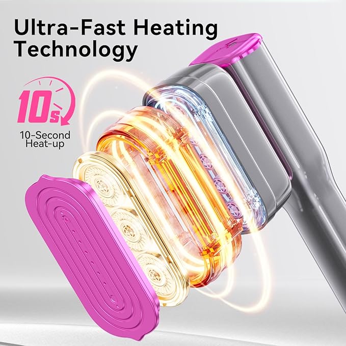 DIGIX 2-in-1 Steamer & Iron, 10s Heat-up, LED Display, 6 Modes, 130ml Large Tank, Self Clean, 1200W Travel Steamer for Clothes, Portable Handheld Garment Steamer for Travel Home Office, Auto-off, 120V