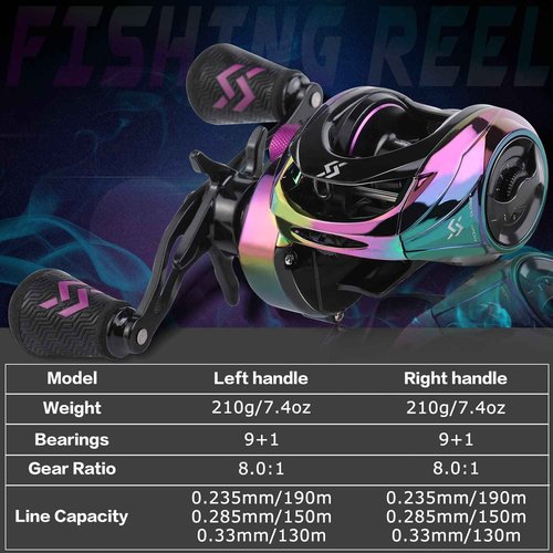 Sougayilang Fishing Rod Reel Combos, Medium Heavy 6'/7' Spinning & Casting Rod with Stainless Steel Guides - Two Pieces -6' Casting Rod with Left Handled