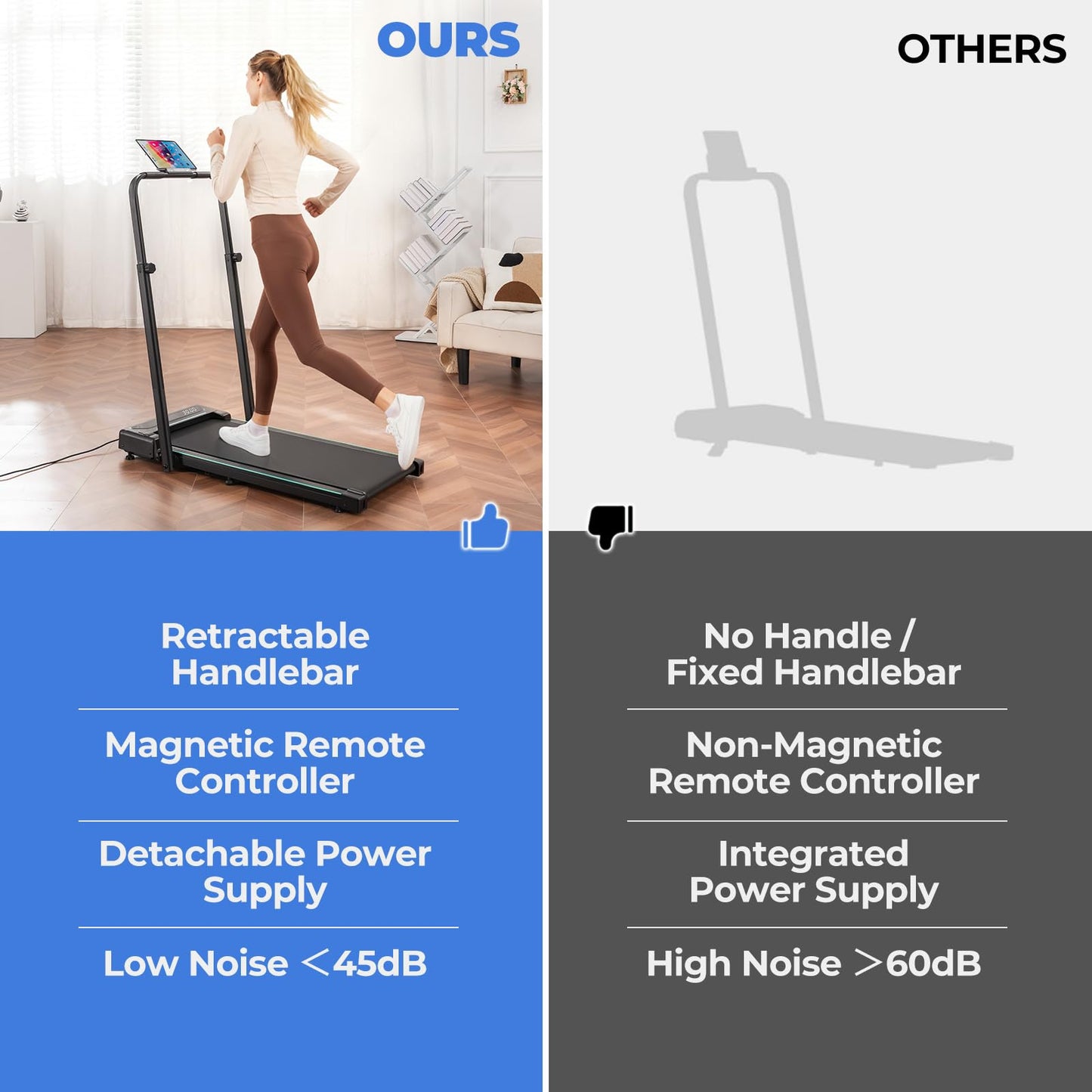 Gorise Walking Pad with Incline & Height-Adjustable Handlebar, 5-in-1 Foldable Treadmill for Home & Office, Portable Under Desk Treadmill 350LB with Remote Control LED Display Green