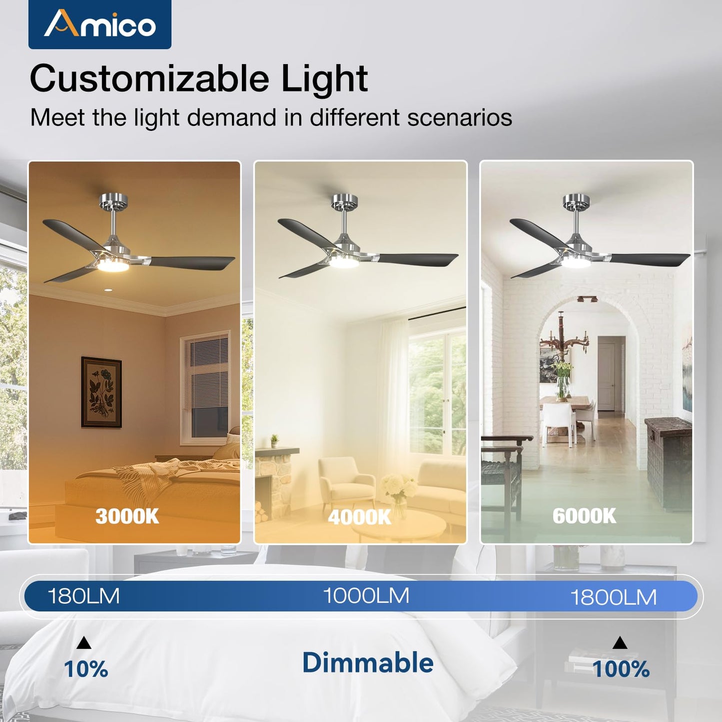 Amico 52 inch Ceiling Fans with Lights, Ceiling Fan with Light and Remote Control, Dimmable, 3CCT, Quiet, Nickel Modern Ceiling fan For Living Room, Bedroom, Farmhouse, Kitchen