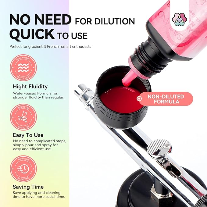SAVILAND Airbrush Gel Nail Polish: 36 Colors No Need for Dilution Gel Polish Airbrush Paint for Nail Diluted High Pigmented for Acrylic French Gradients Cat Eye Paint Home Salon DIY Christmas Gift