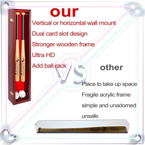 NRZSSN 2 Baseball Bat Display Case Wall Mount - Vertical/Horizontal Cherry Wood Frame w/ 98% UV Protection & Lock | Acrylic Door Shadow Box for 2 Bats