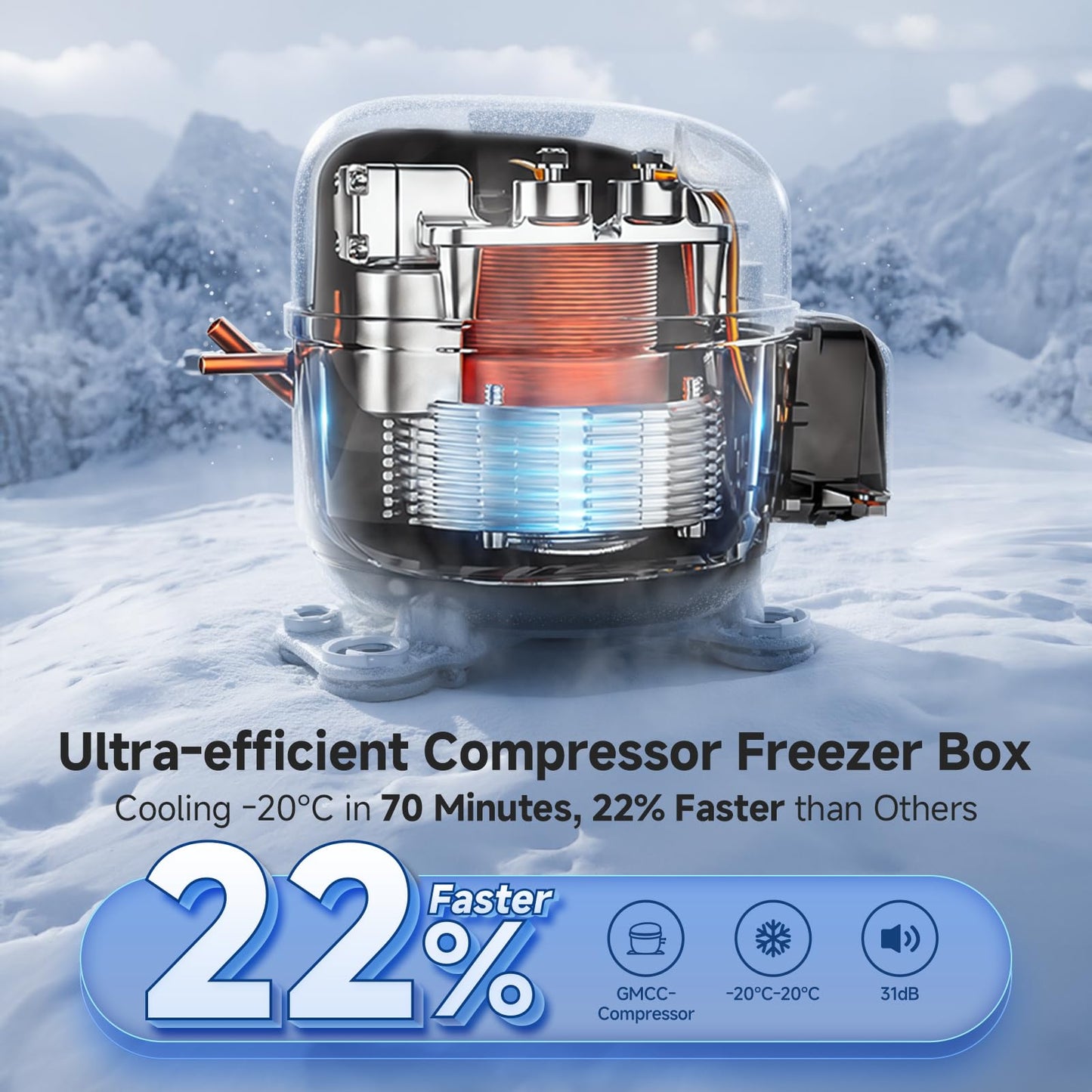 BODEGA 12v Car Refrigerator, 63QT(60L) IPX4 Waterproof Electric Cooler, APP Control Car Fridge with 12/24V DC 110-240V AC, -4℉~68℉, Portable Freezer for Truck Van RV Camping, Travel,Home