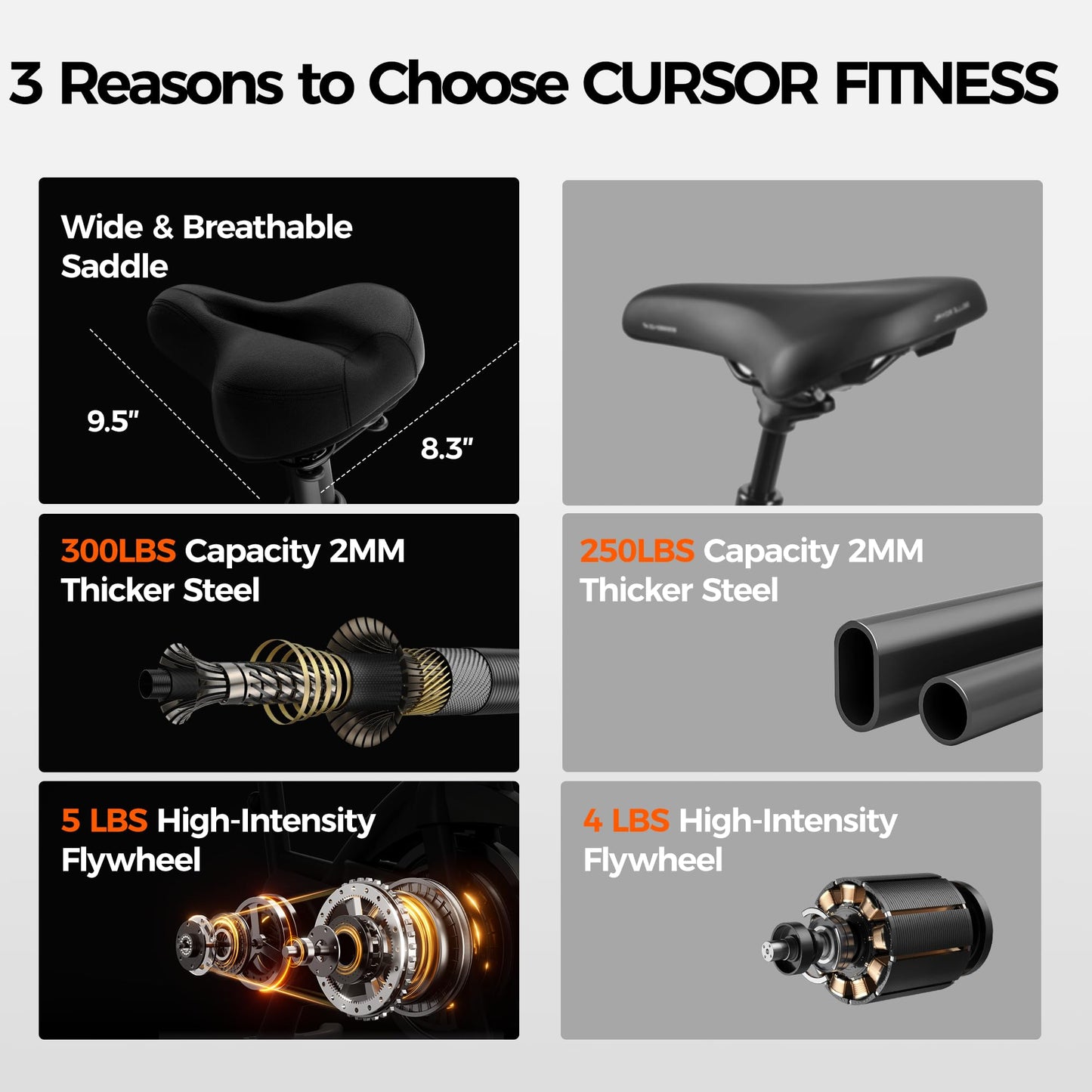 CURSOR FITNESS Exercise Bike, Quiet Belt Drive Stationary Bike for Home with 0-100 Resistance & App, 300 LB High Carbon Steel Training Bike, Indoor Cycling Bike with Tablet Holder and Heart Rate