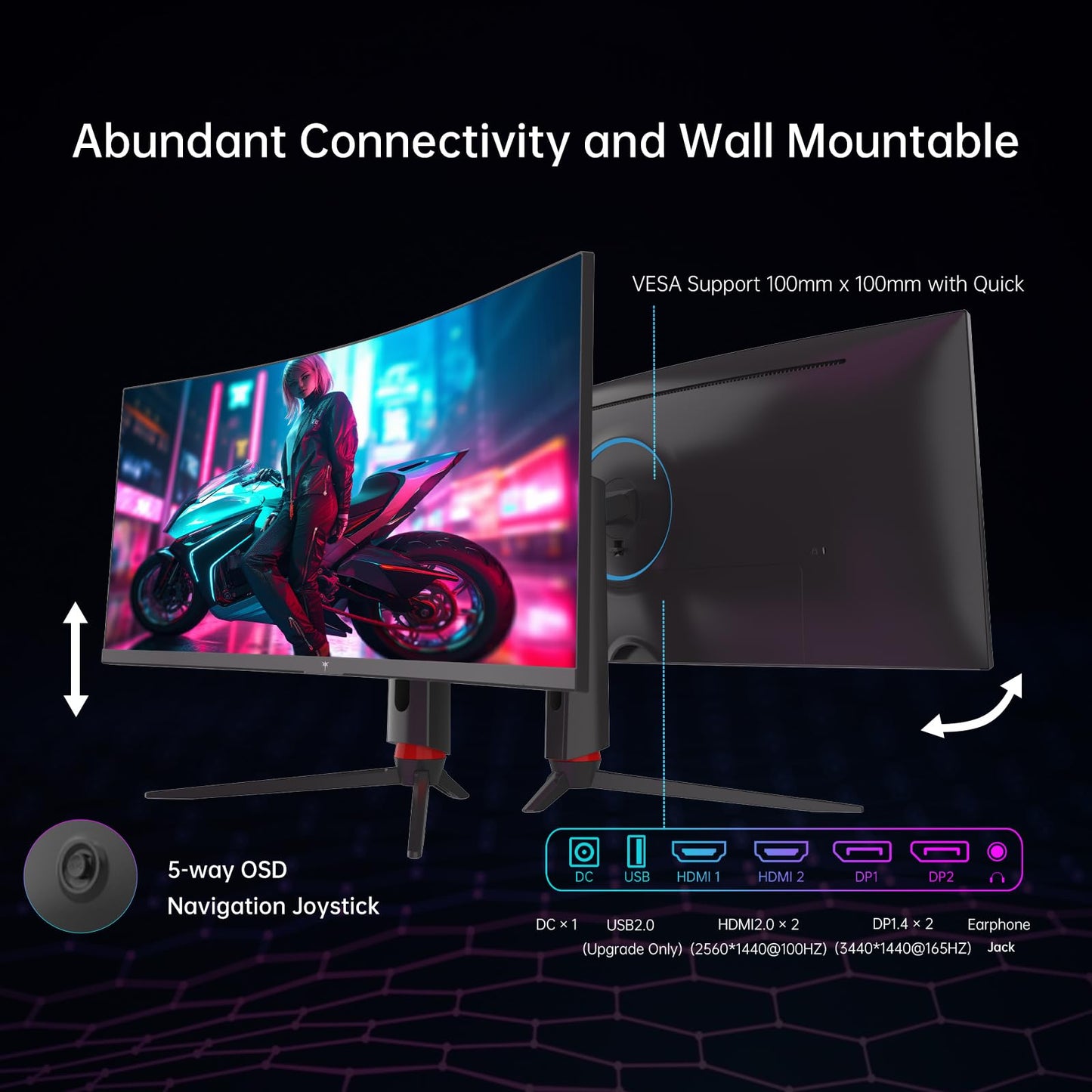 KTC 34 inch Curved Ultrawide Gaming Monitor, 180Hz WQHD 3440x1440 PC Monitor, 21:9, 1ms, 1500R, Adaptive Sync, HDMI Display Port, PBP/PIP, Height/Tilt/Swivel/Pivot Adjustment, VESA Mount, H34S18S