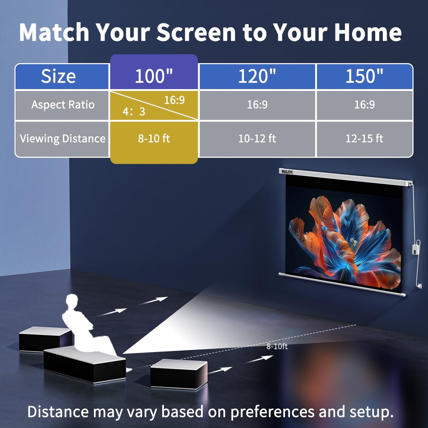 WASJOYE 100 Inch Motorized Projector Screen with Remote Control - 4:3 Electric Drop Down Projector Screen for Wall or Ceiling Mount, 8K HD & Dual Power Supply for Home Theater, Office, Gaming, School