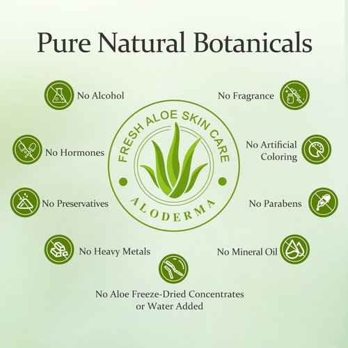 Aloderma Signature Aloe Soothing & Repairing Set - 5 Pieces - Gel, Cleanser, Toner, Serum, Cream