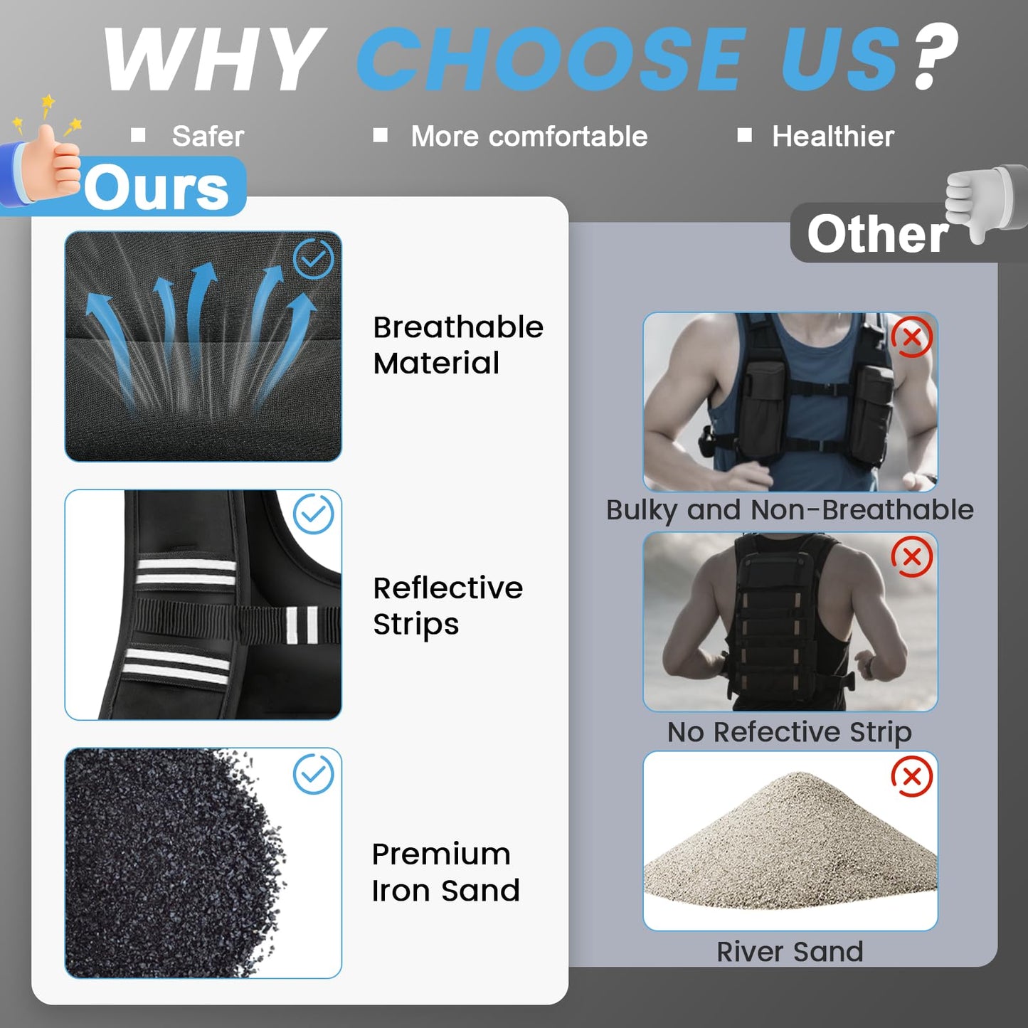 TB3C Weighted Vest Woman, 12 LB Womens Weight Vest for Walking, Strength Training Weight Vests for Men, Reflective Stripe Fitness Vest for Workout Running Jogging