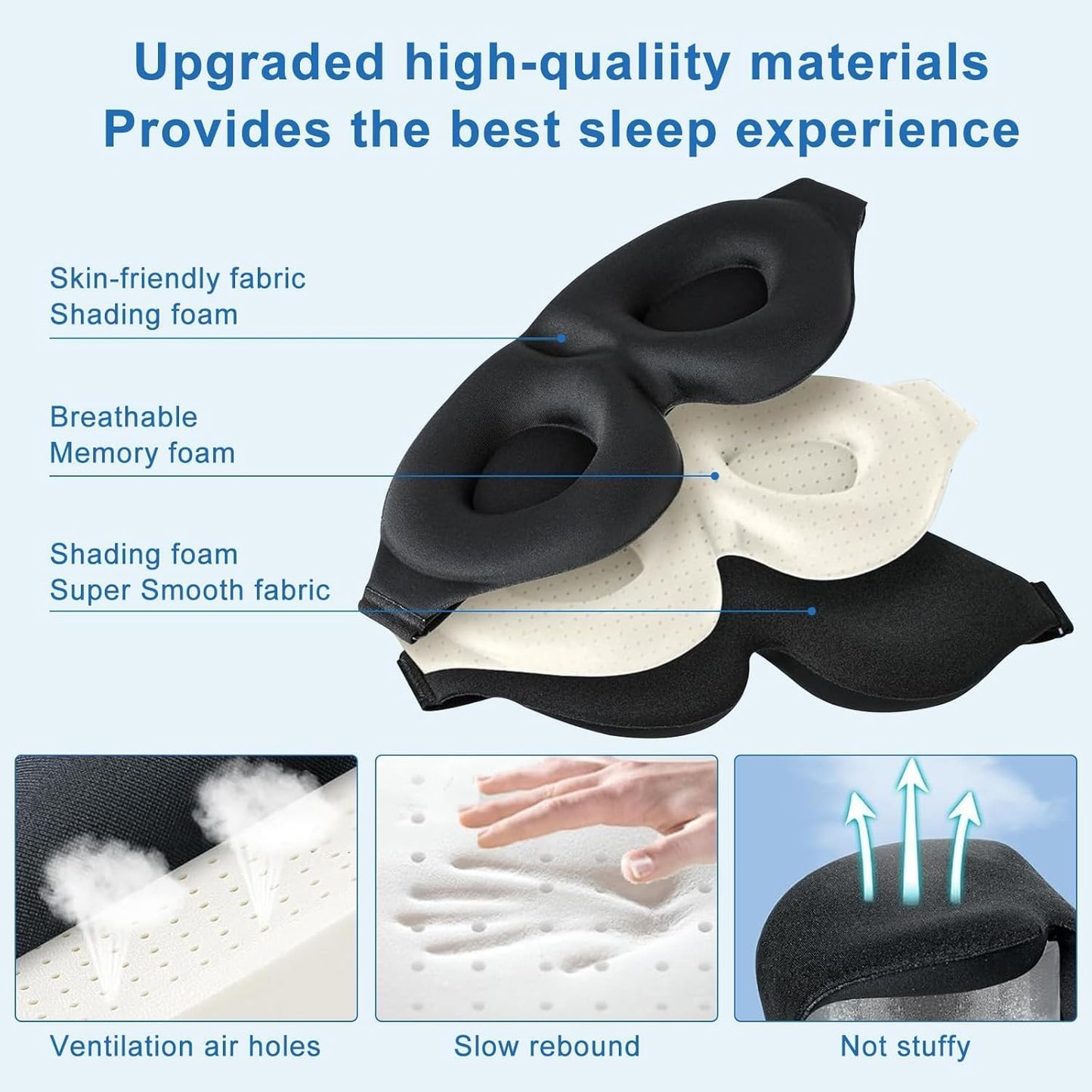 Chin Strap for Sleeping, Anti Snoring Devices Comfortable Effective Stop Snoring Solution, Snore Stopper Breathable, Anti Snore Chin Strap Adjustable Velcro, with Eye Mask, Black 001