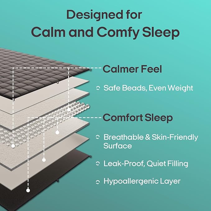ZonLi Weighted Blanket for Adults(60"x80",20lbs, Dark Green) Queen Size High Breathability Cooling Heavy Blanket, Soft Material with Premium Glass Beads,All-Season.