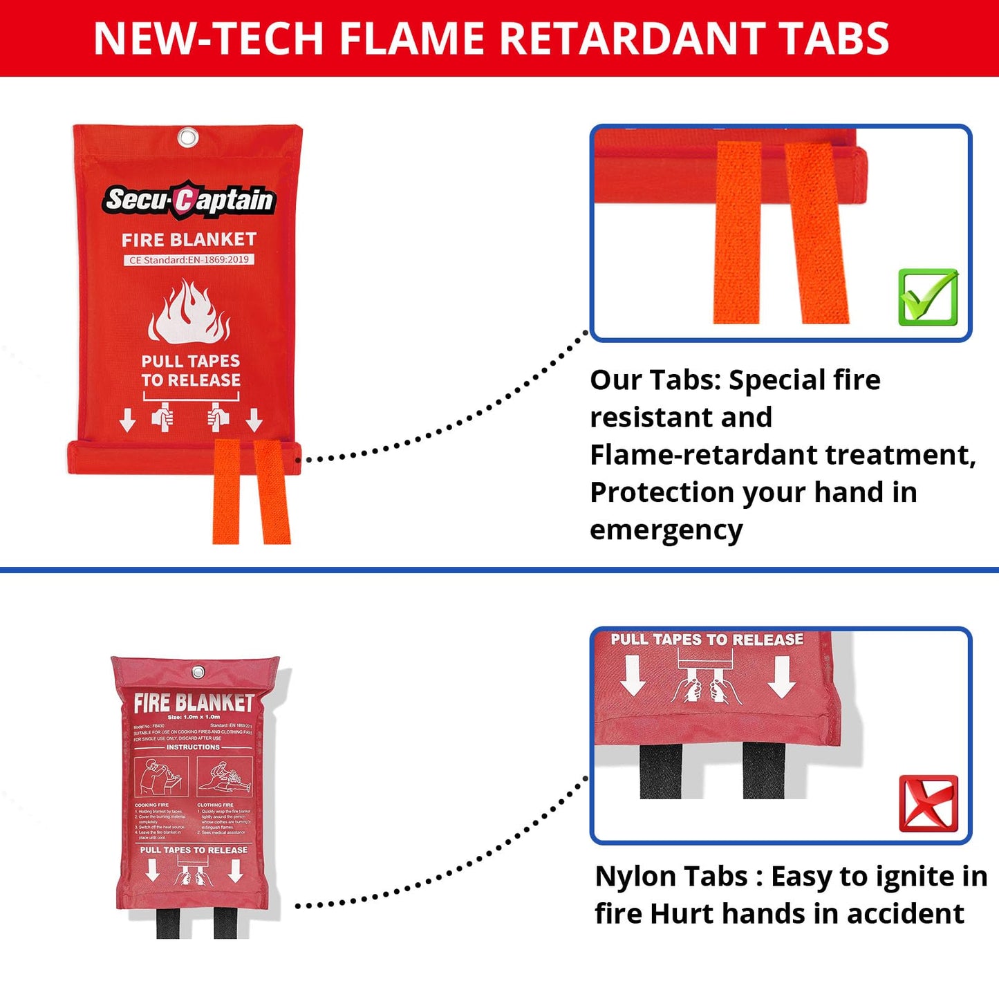 SecuCaptain Emergency Fire Blanket for Home and Kitchen - 4 Pack 40"x40" Flame Suppression Fiberglass Fire Blankets for House Camping Car Office Warehouse Survival Safety