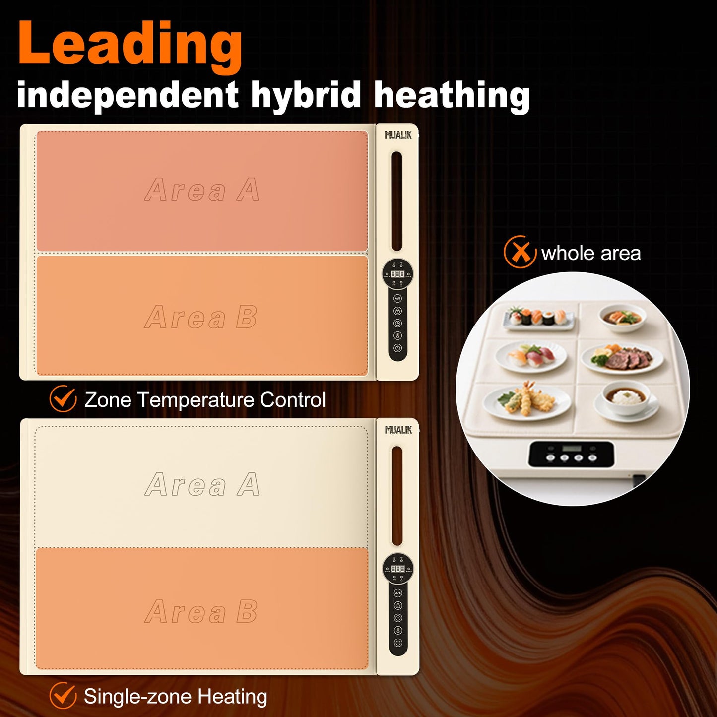 MUALIK Warming Mat for Food, Roll-UP Fast Heating Silicone with 6 Level Temperature, 2 Zone and 3 Pad Parallel Expansion, Automatic On-Off Timer Setting