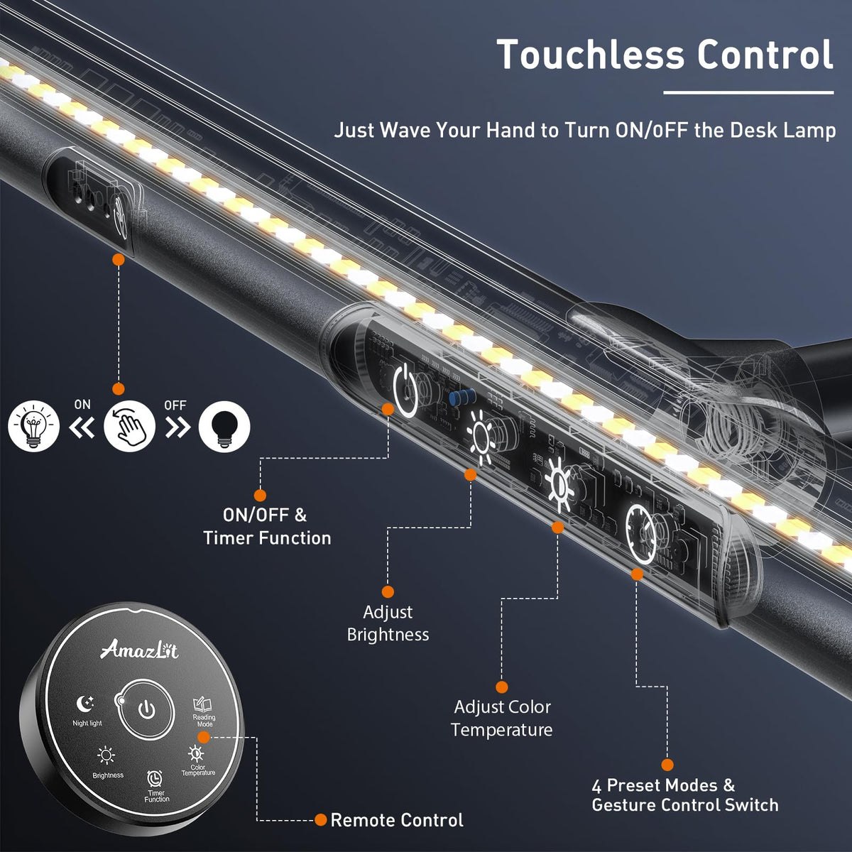 AmazLit Desk Lamp for Home Office, Desk Light with Clamp, Office Lamp with Remote & Gesture Sensing, Monitor Light Bar, Adjustable Color Temperature & Brightness, 12W