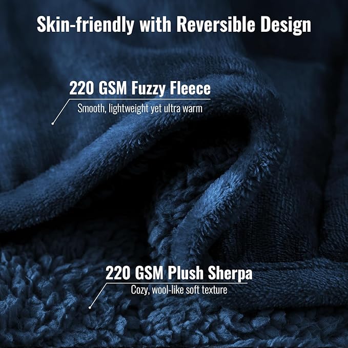 Uttermara Weighted Blankets for Adults Full Size, 15lbs 48x72 inches Blanket with Soft Warm Plush Sherpa Fleece, Washable Thick Heavy Throw for Sleep, Anxiety and Calming, Navy Blue
