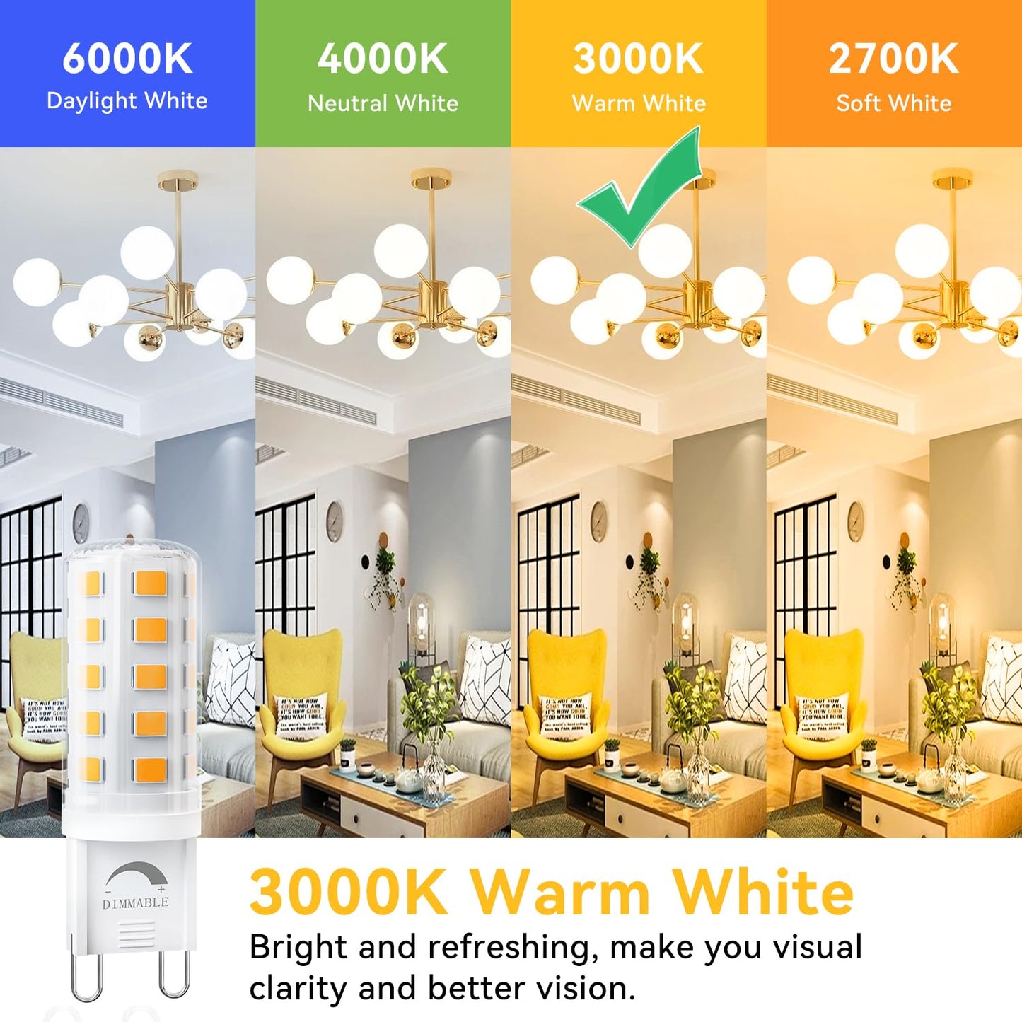 TJOY 12 Pack Dimmable G9 LED Bulb 4W Equivalent 40 Watt, 3000K Soft Warm White, T4 G9 Bi-pin Base Halogen Replacement, G 9 Socket Light Bulb for Chandelier Wall Sconce, 120V No Flicker, 450LM
