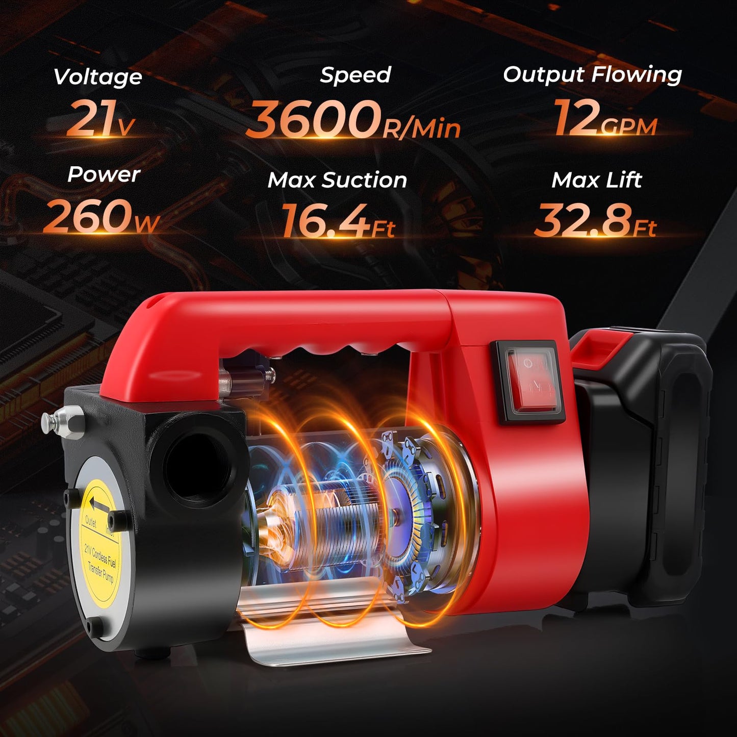 GEARLASSO Fuel Transfer Pump Battery Powered 12 GPM Electric Diesel Transfer Pump with 2 x 2.0Ah Batteries Portable Cordless Kit with Auto Shut-Off Nozzle & Hoses for Diesel Kerosene