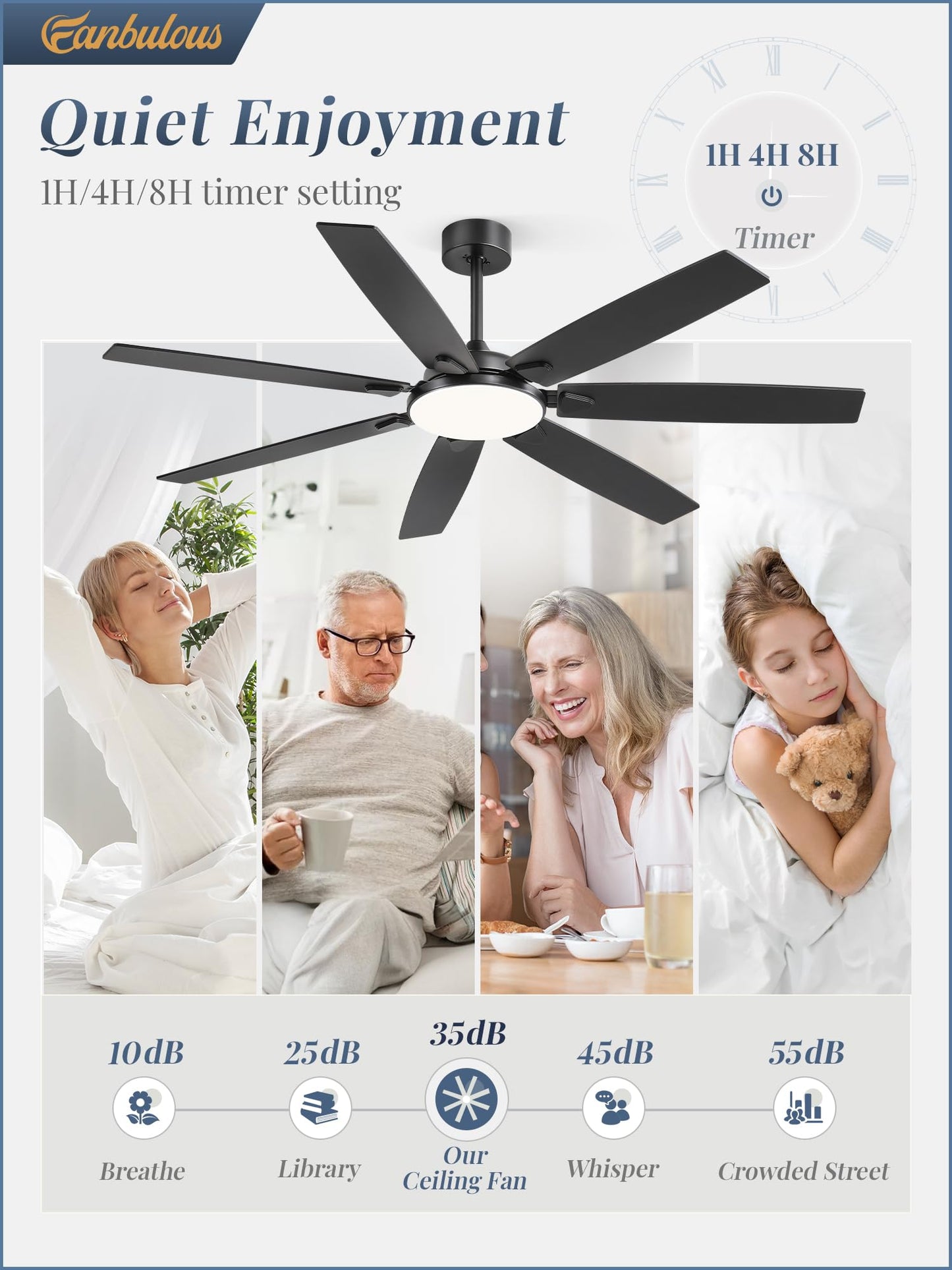 Fanbulous 62 Inch Large Ceiling Fans with Lights and Remote, Black Modern Ceiling Fan with 3CCT LED Light, Quiet DC Motor,Indoor/Outdoor Ceiling Fan with 7 Dual Finish Blades for Living Room, Patio